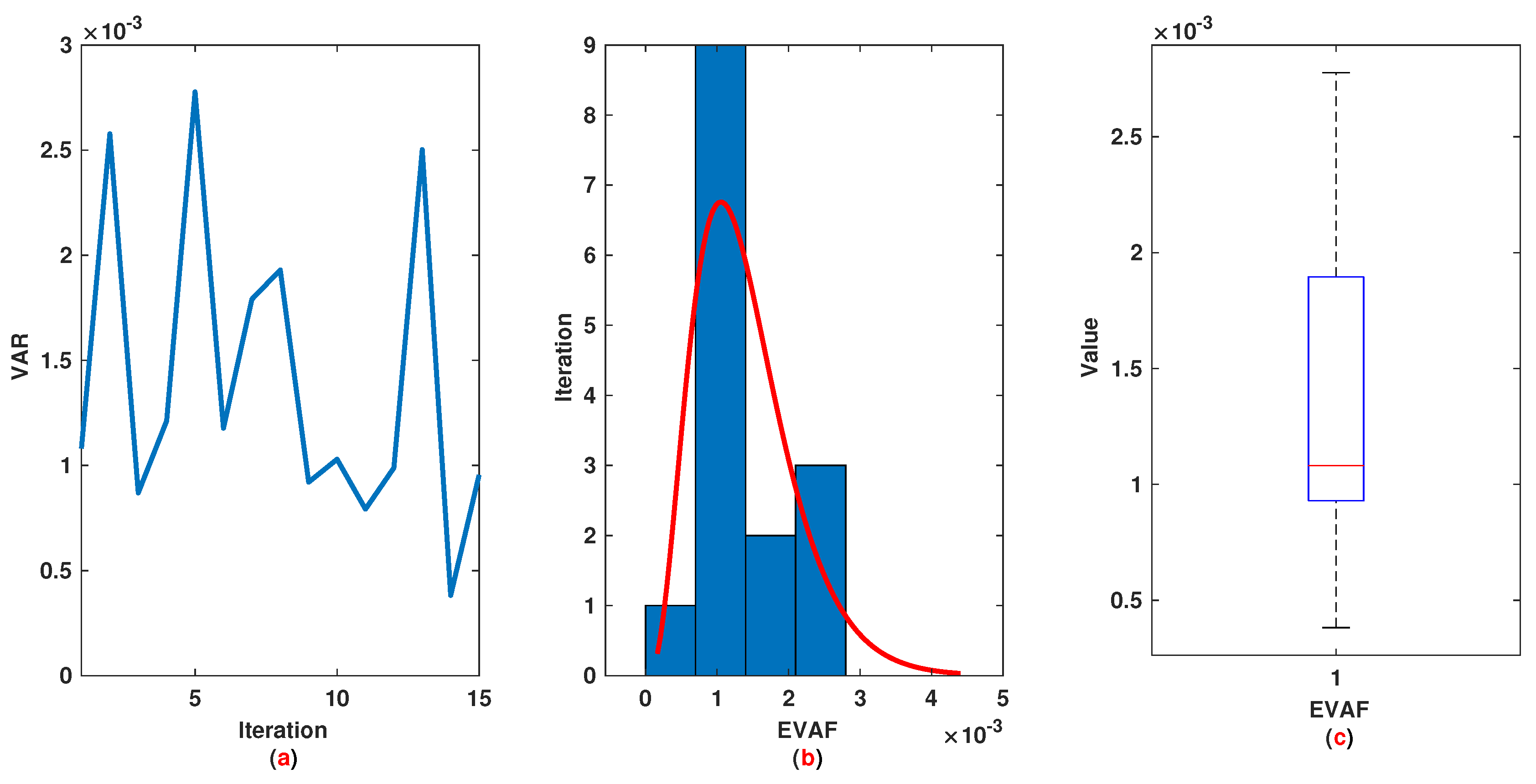 Entropy 22 01041 g007