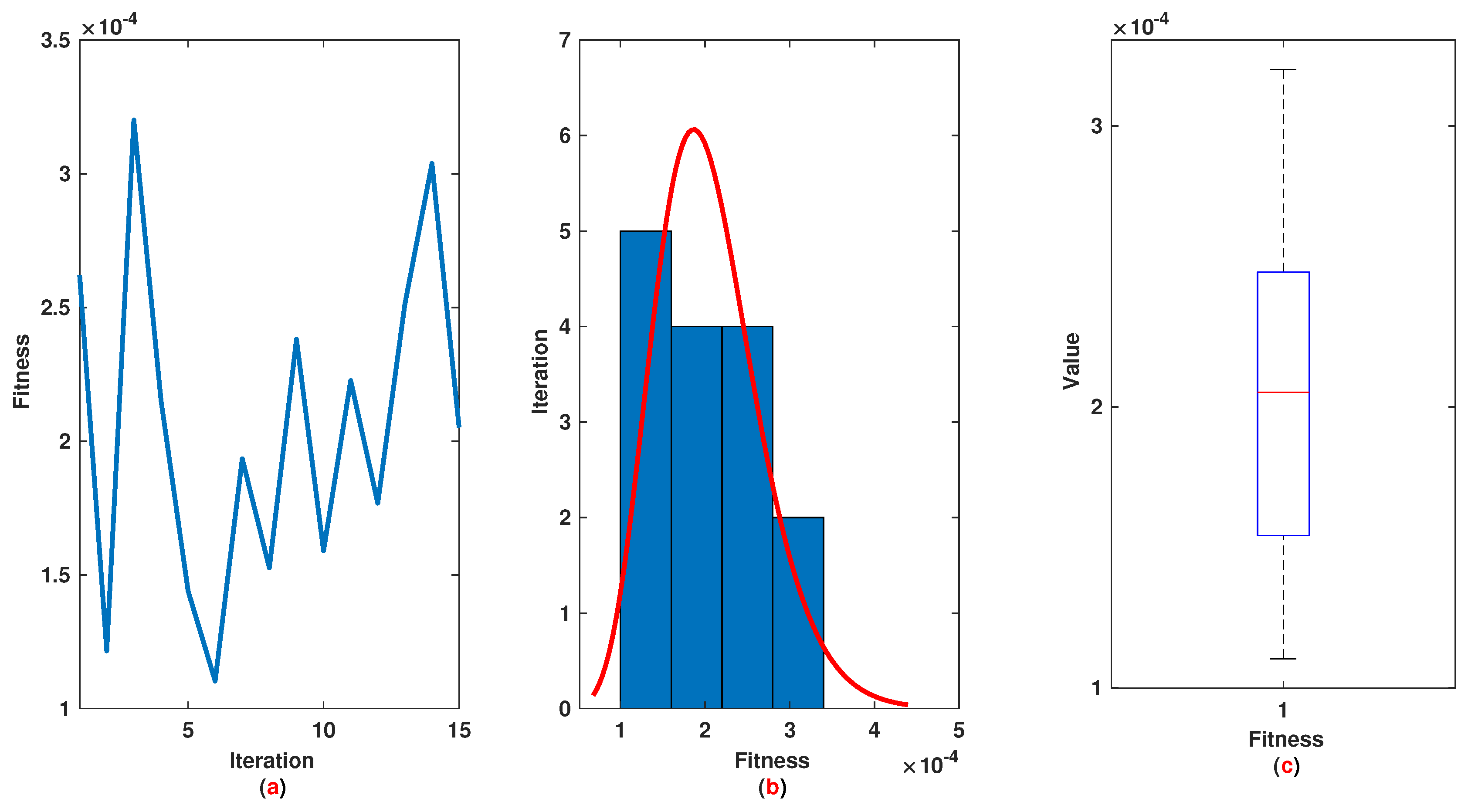Entropy 22 01041 g008