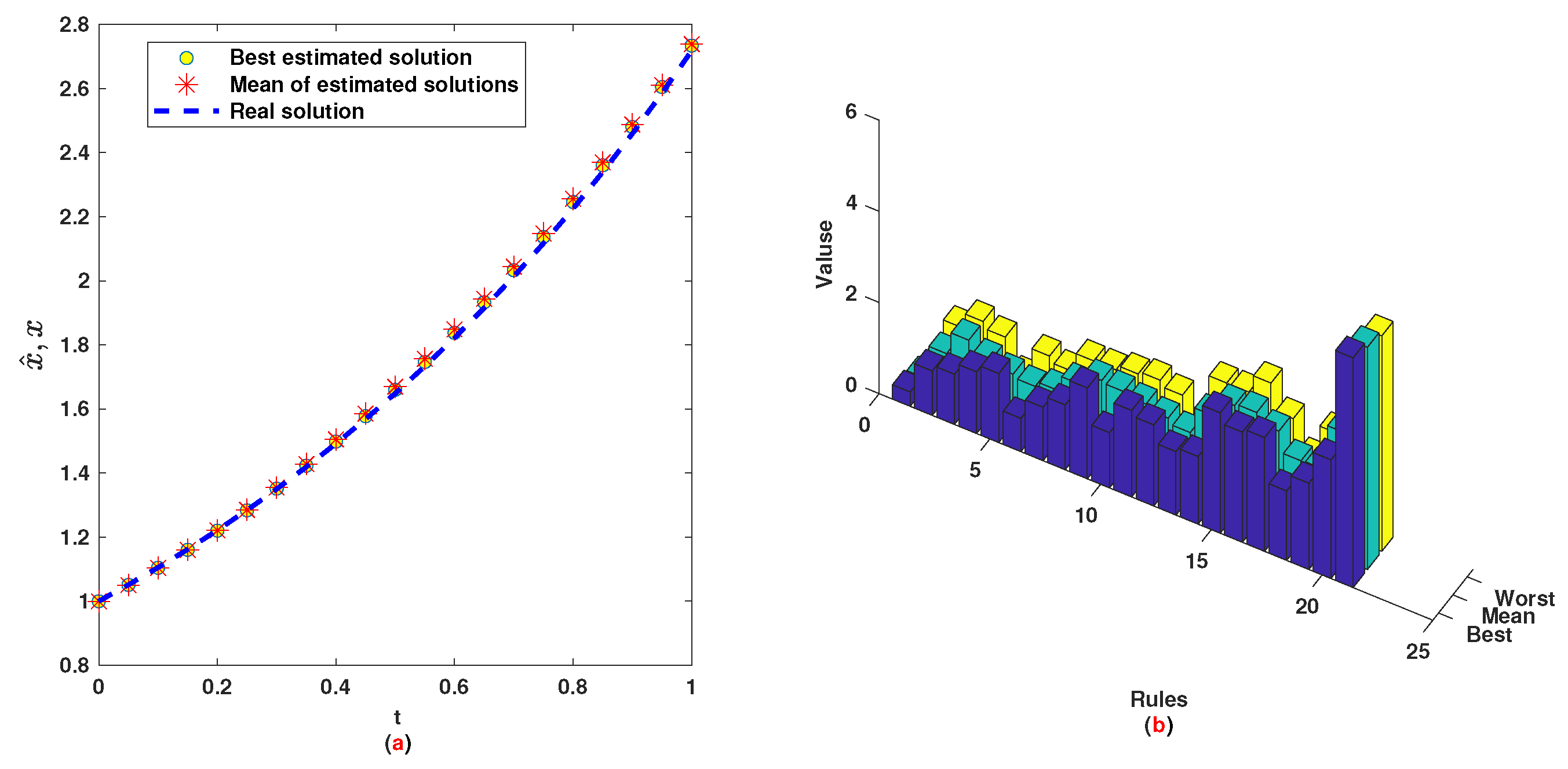 Entropy 22 01041 g009