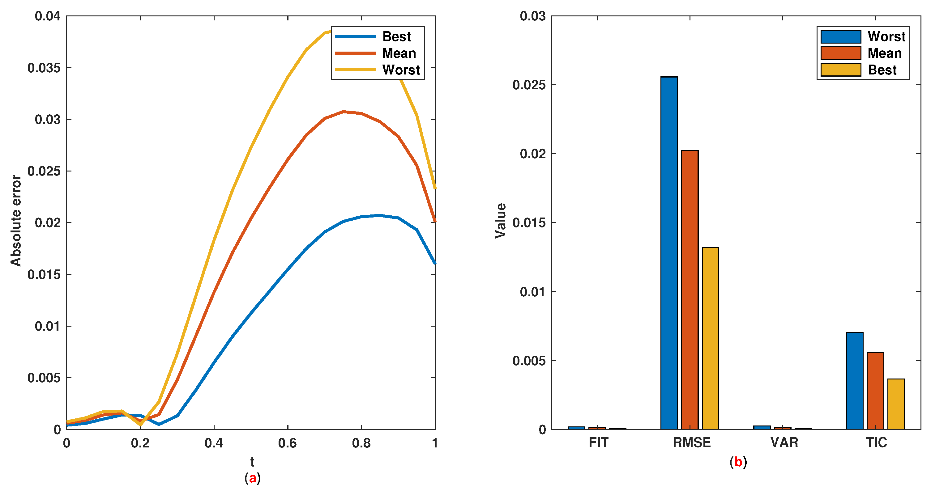 Entropy 22 01041 g010