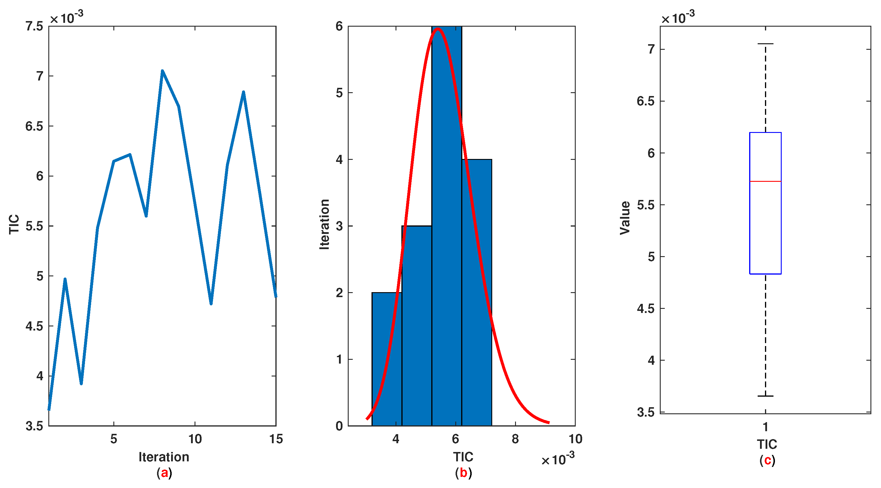 Entropy 22 01041 g011
