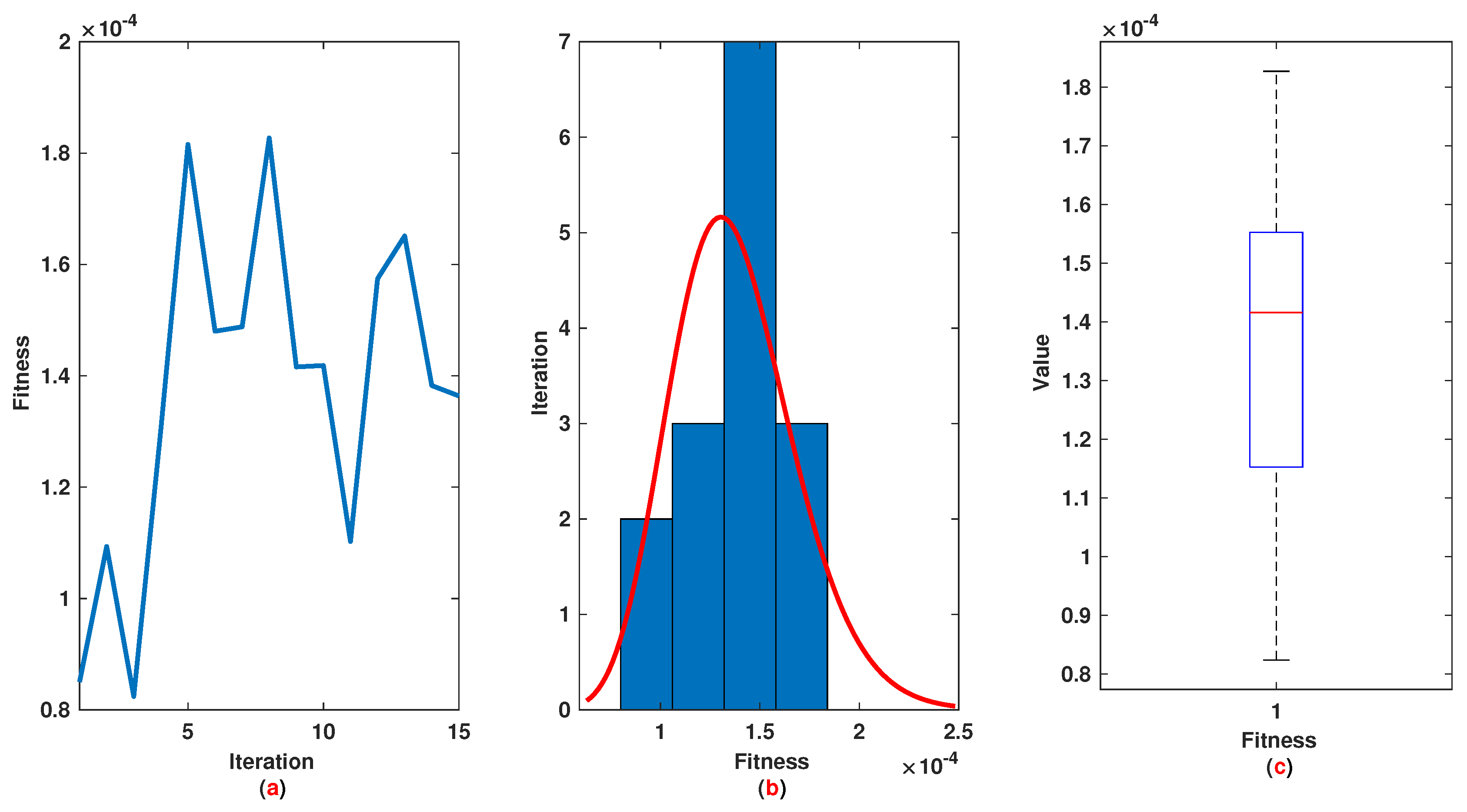 Entropy 22 01041 g014
