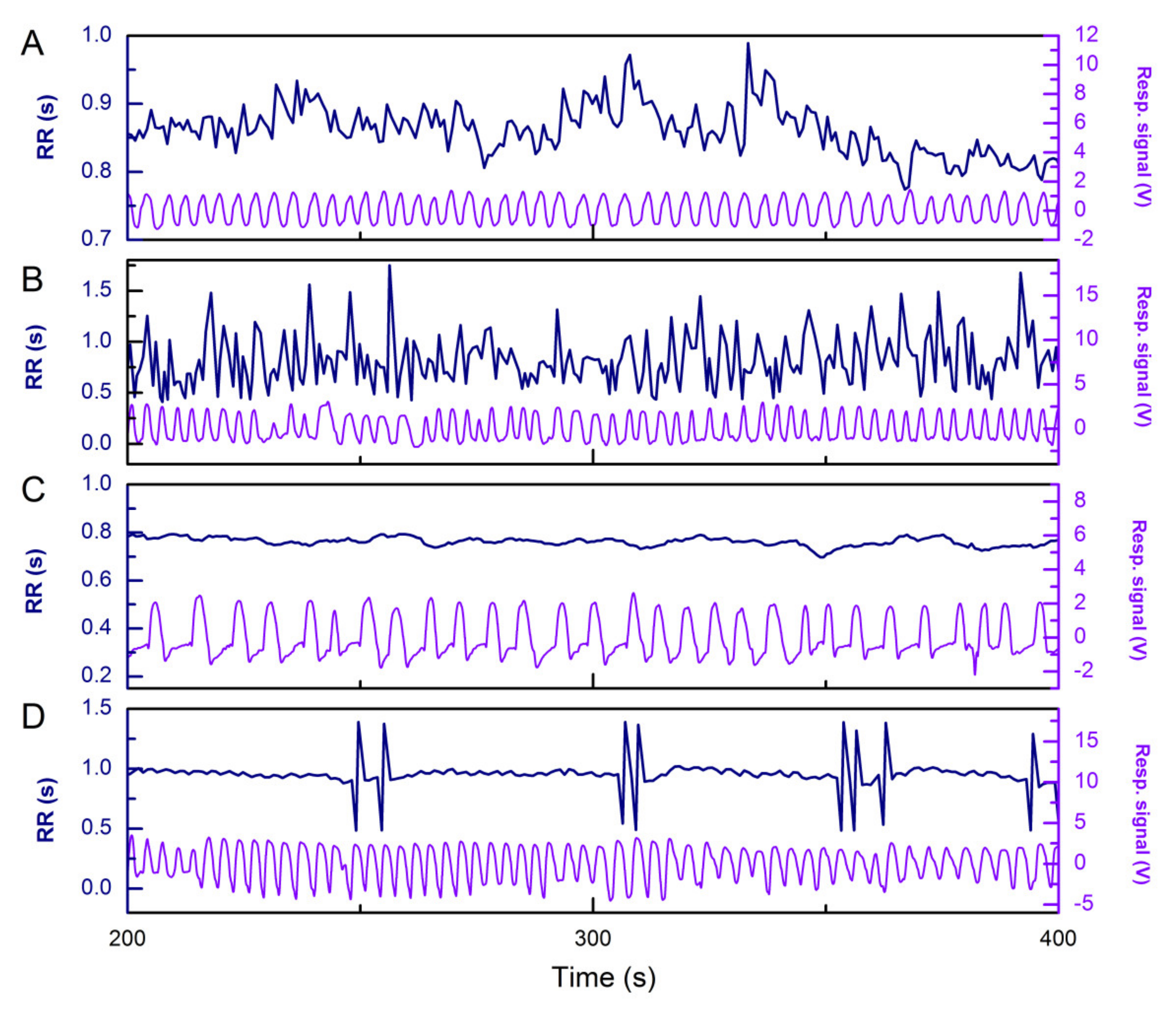Entropy 22 01042 g001 Entropy 22 01042 g001