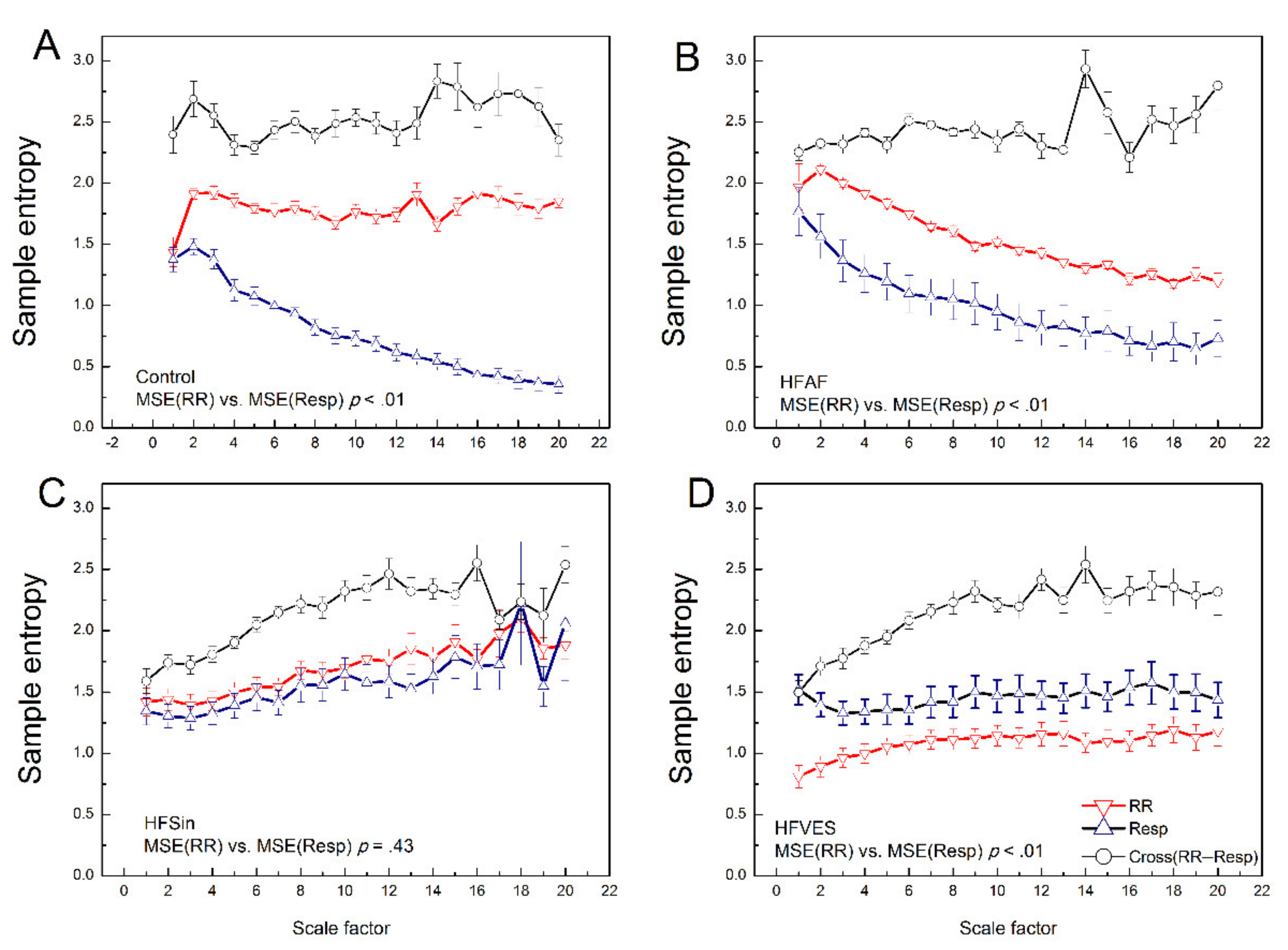 Entropy 22 01042 g002 Entropy 22 01042 g002