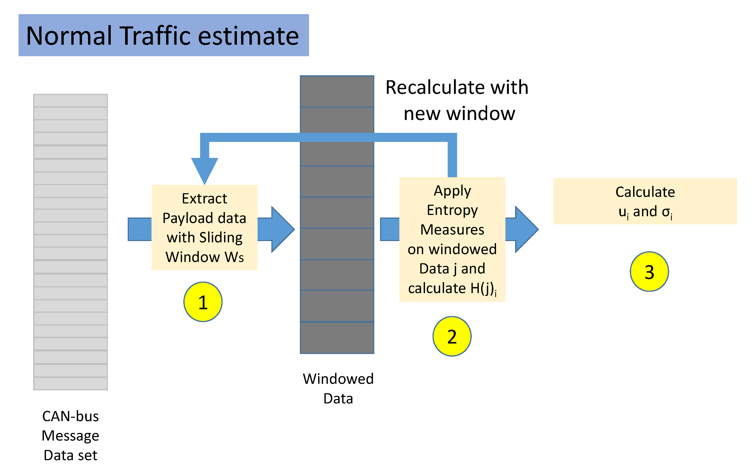 Entropy 22 01044 g002 Entropy 22 01044 g002