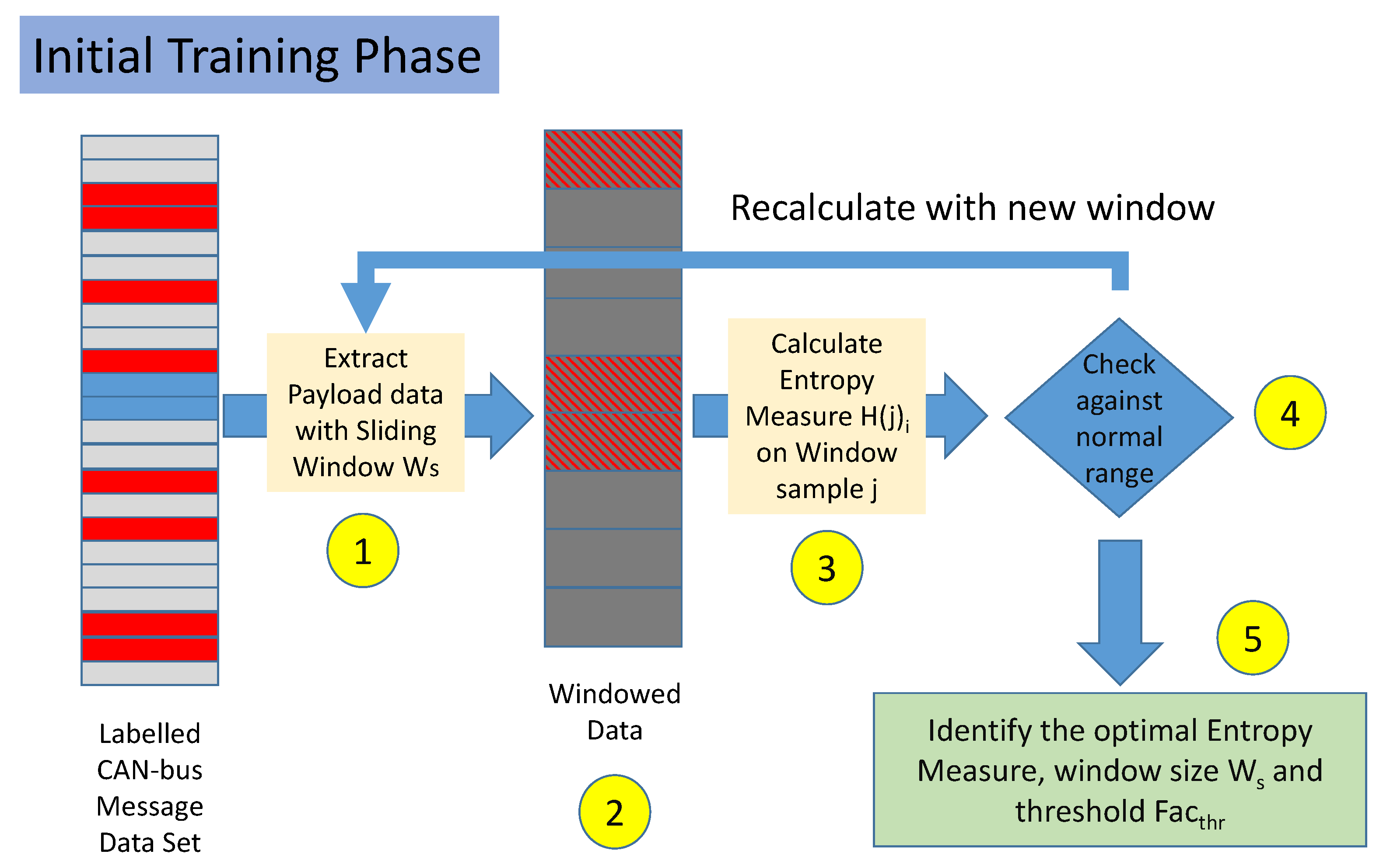 Entropy 22 01044 g003 Entropy 22 01044 g003