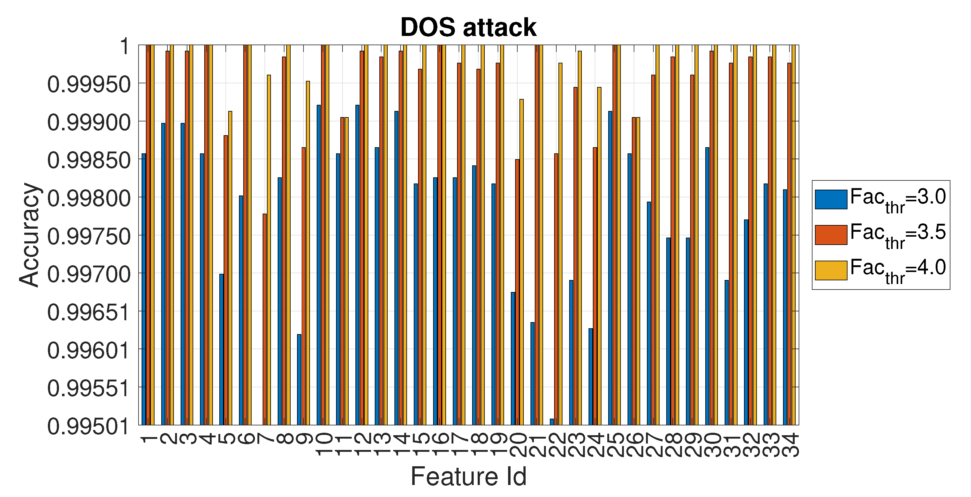 Entropy 22 01044 g008 Entropy 22 01044 g008