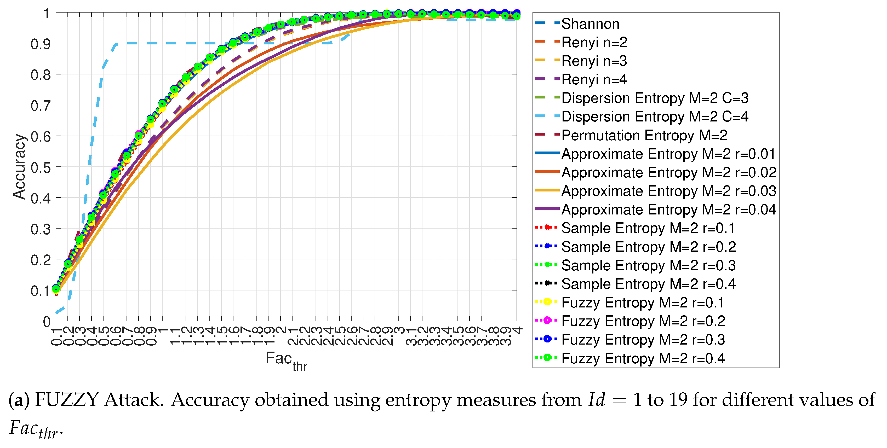 Entropy 22 01044 g009a Entropy 22 01044 g009a