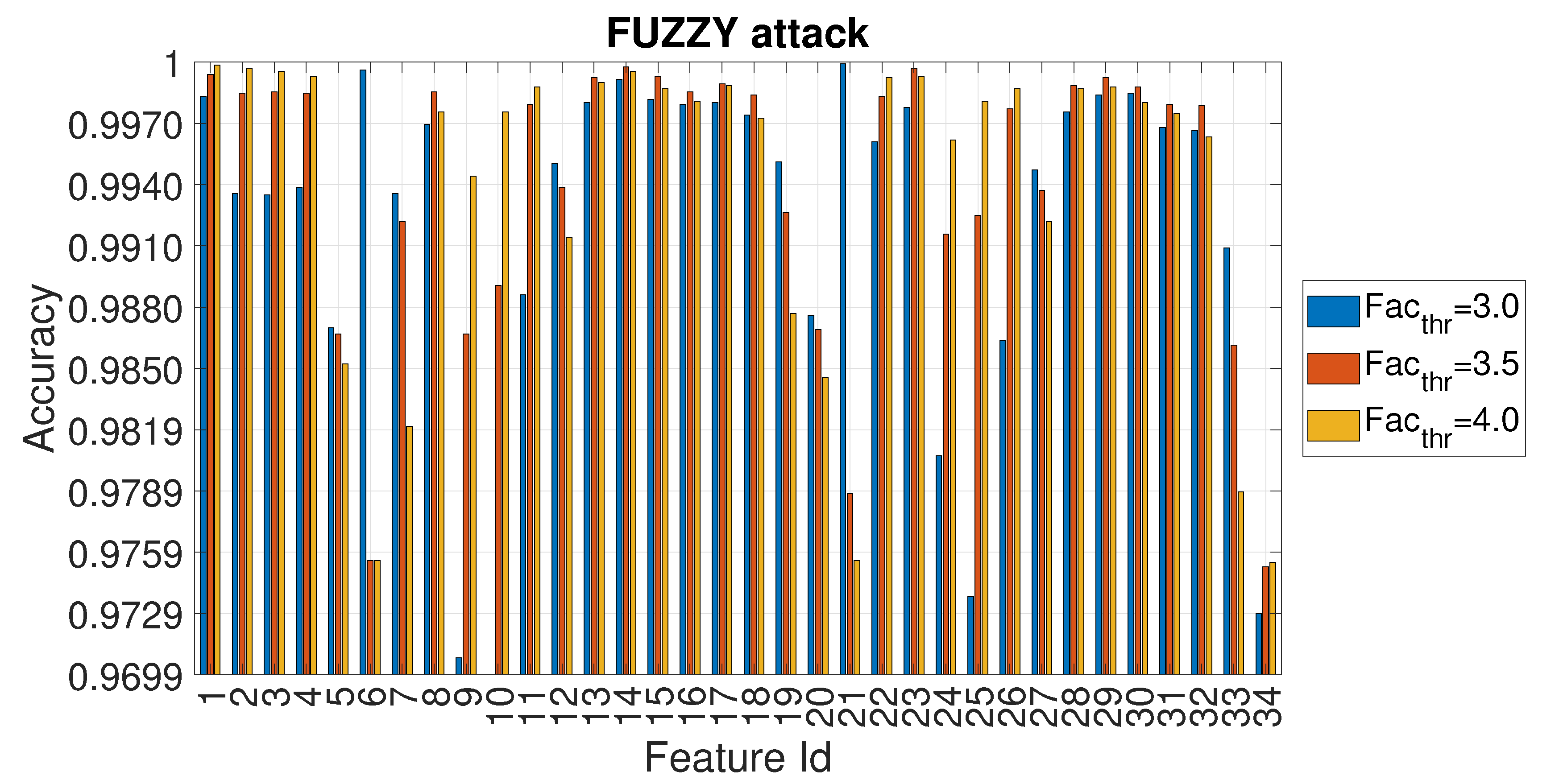 Entropy 22 01044 g010 Entropy 22 01044 g010