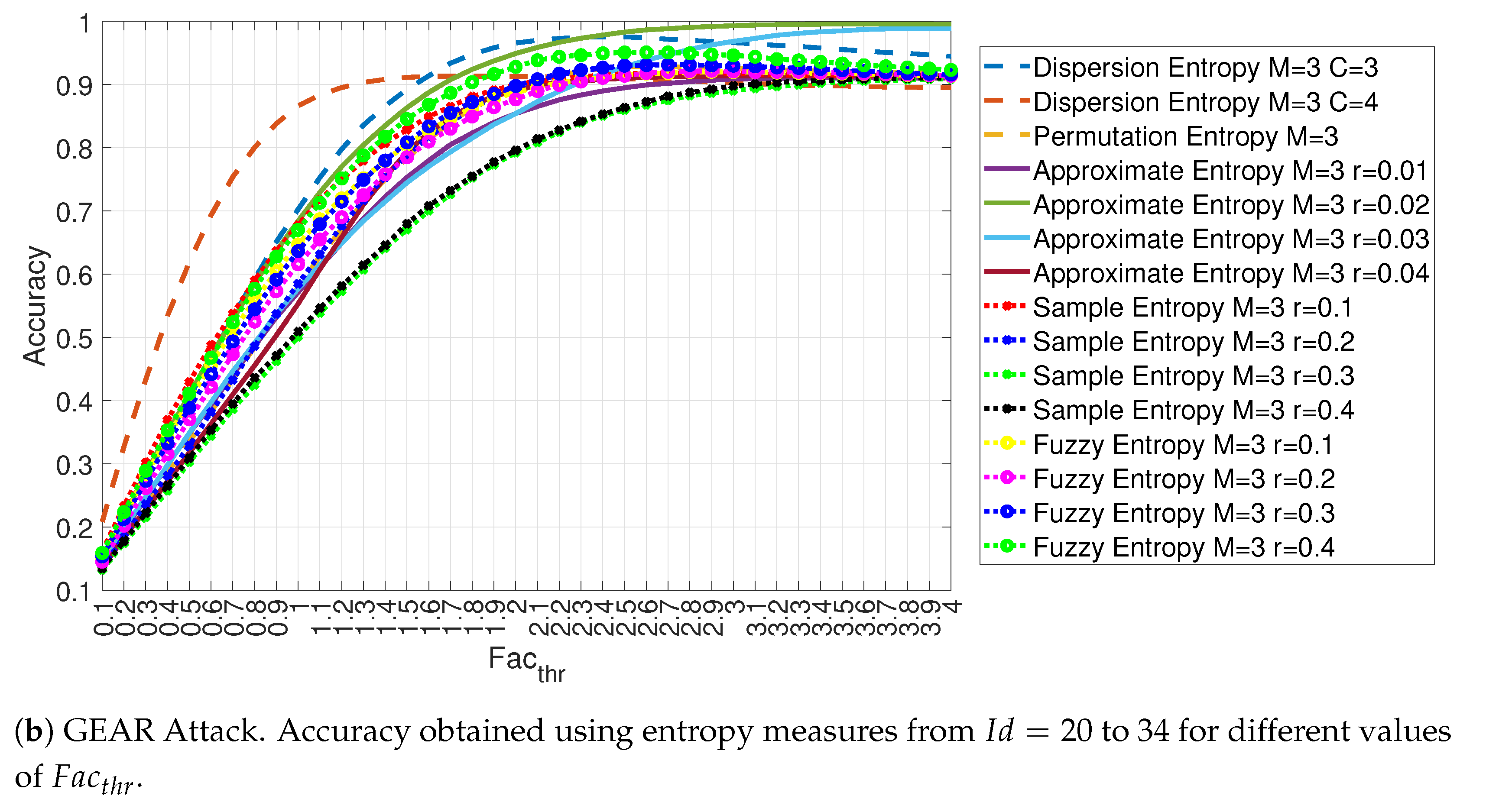 Entropy 22 01044 g011b Entropy 22 01044 g011b