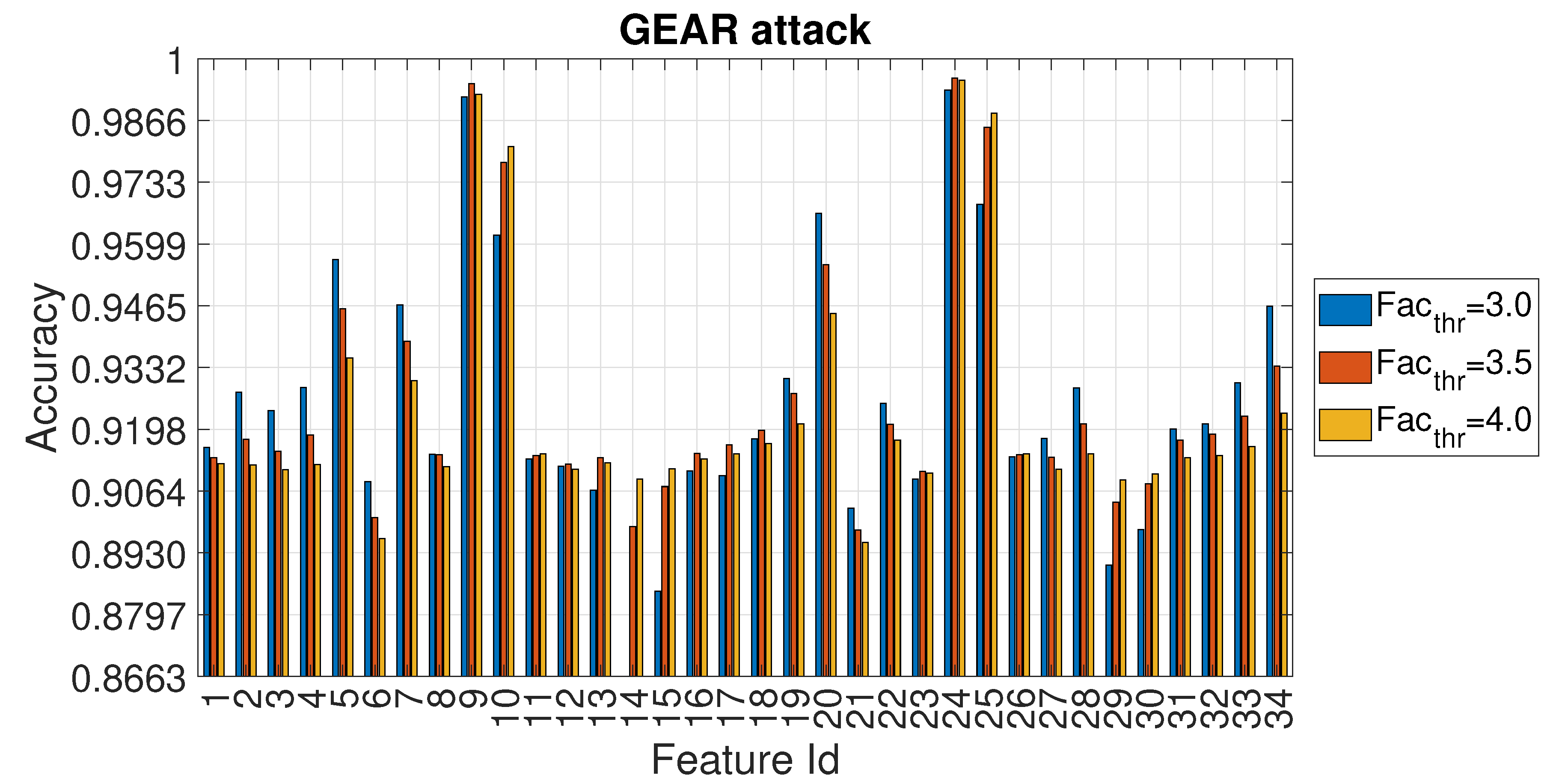 Entropy 22 01044 g012 Entropy 22 01044 g012