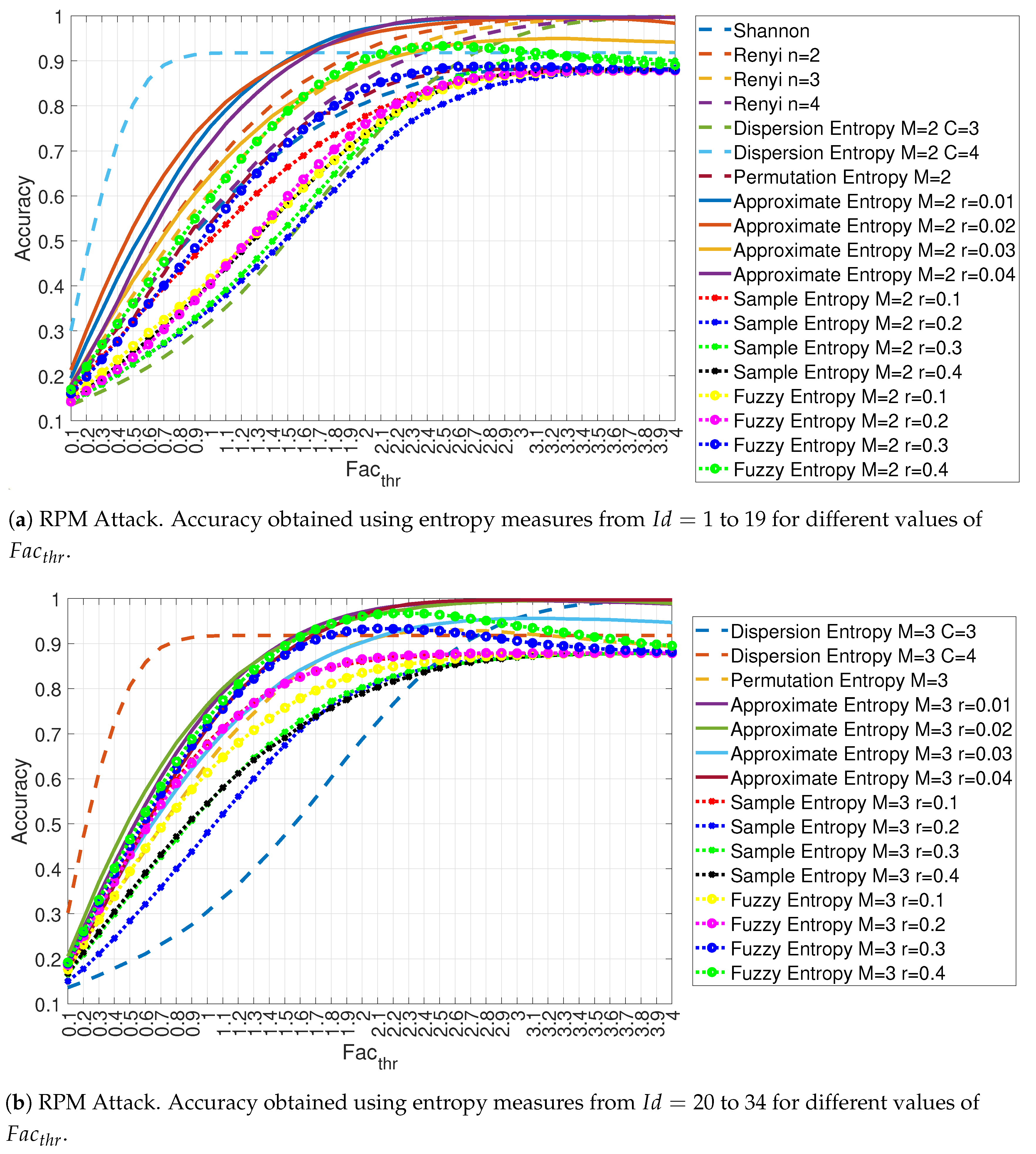 Entropy 22 01044 g013 Entropy 22 01044 g013