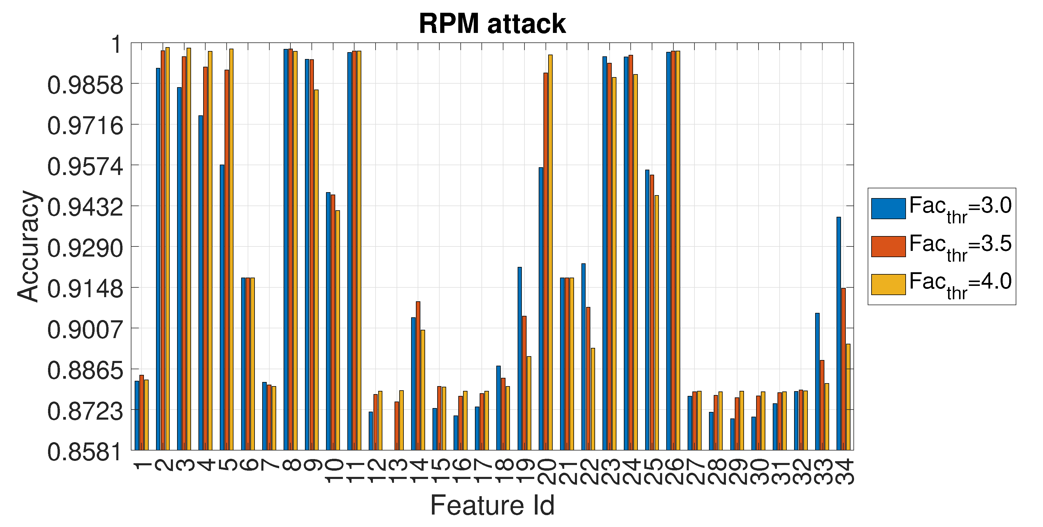Entropy 22 01044 g014 Entropy 22 01044 g014