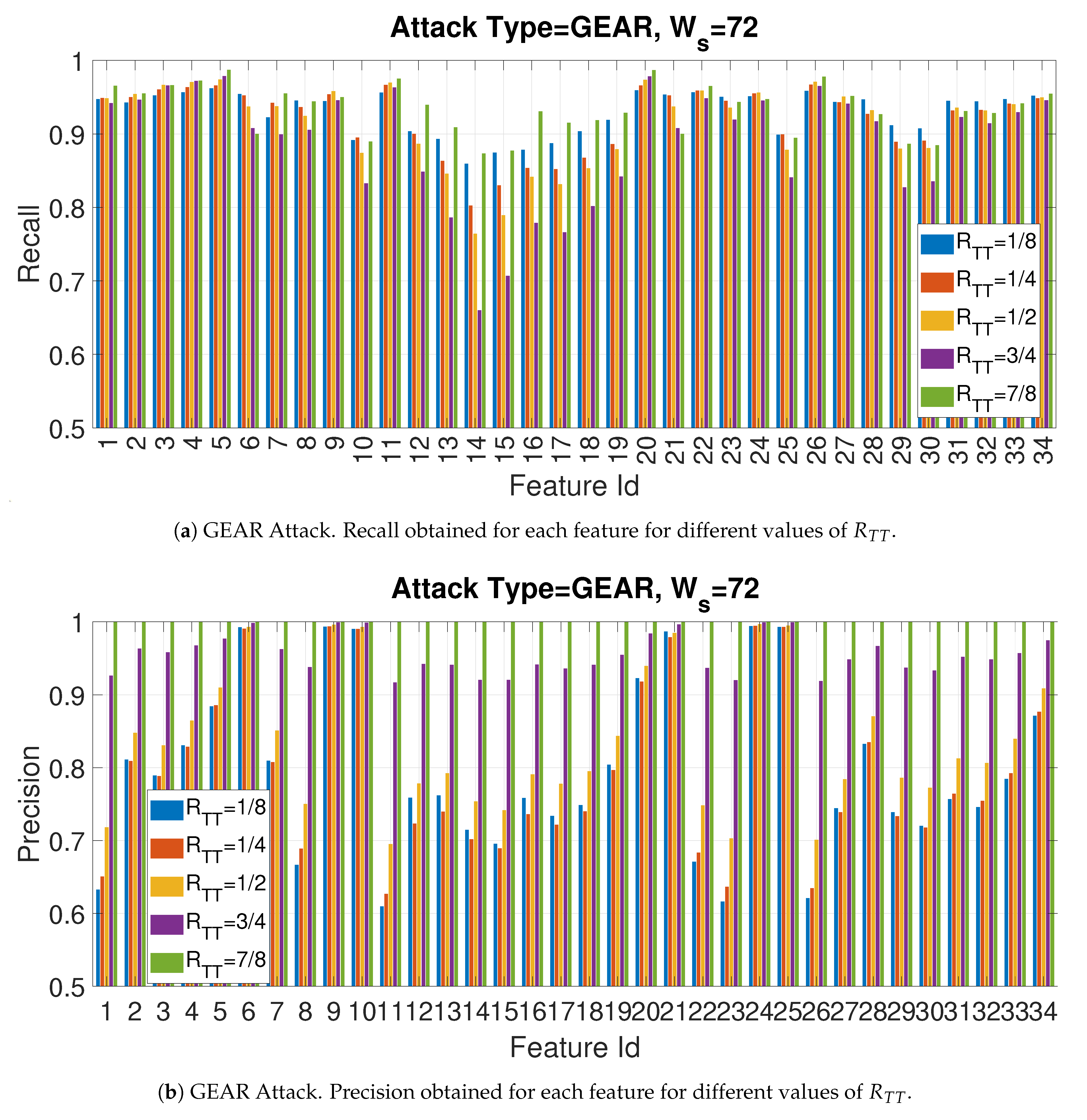 Entropy 22 01044 g015 Entropy 22 01044 g015