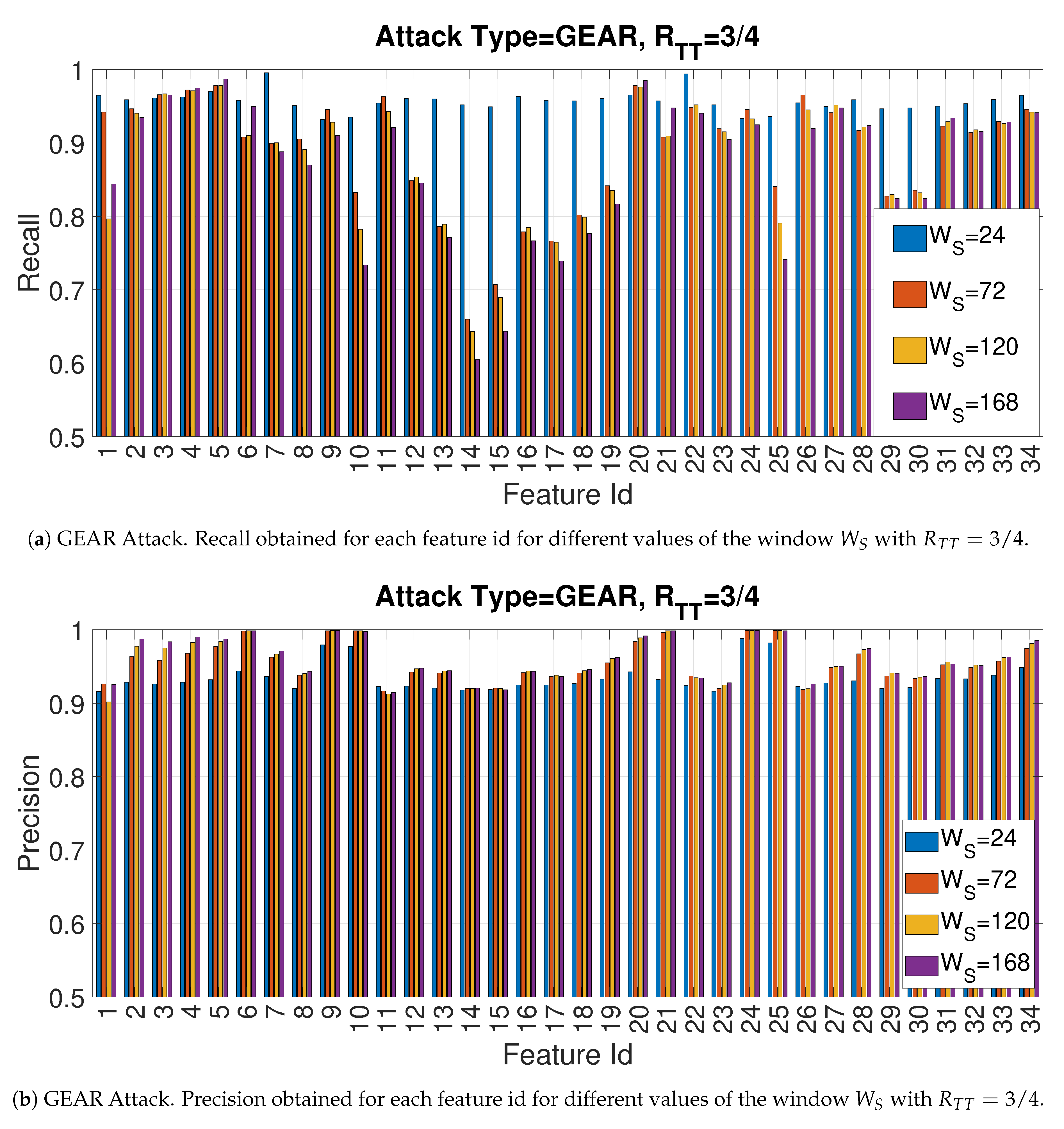 Entropy 22 01044 g016 Entropy 22 01044 g016
