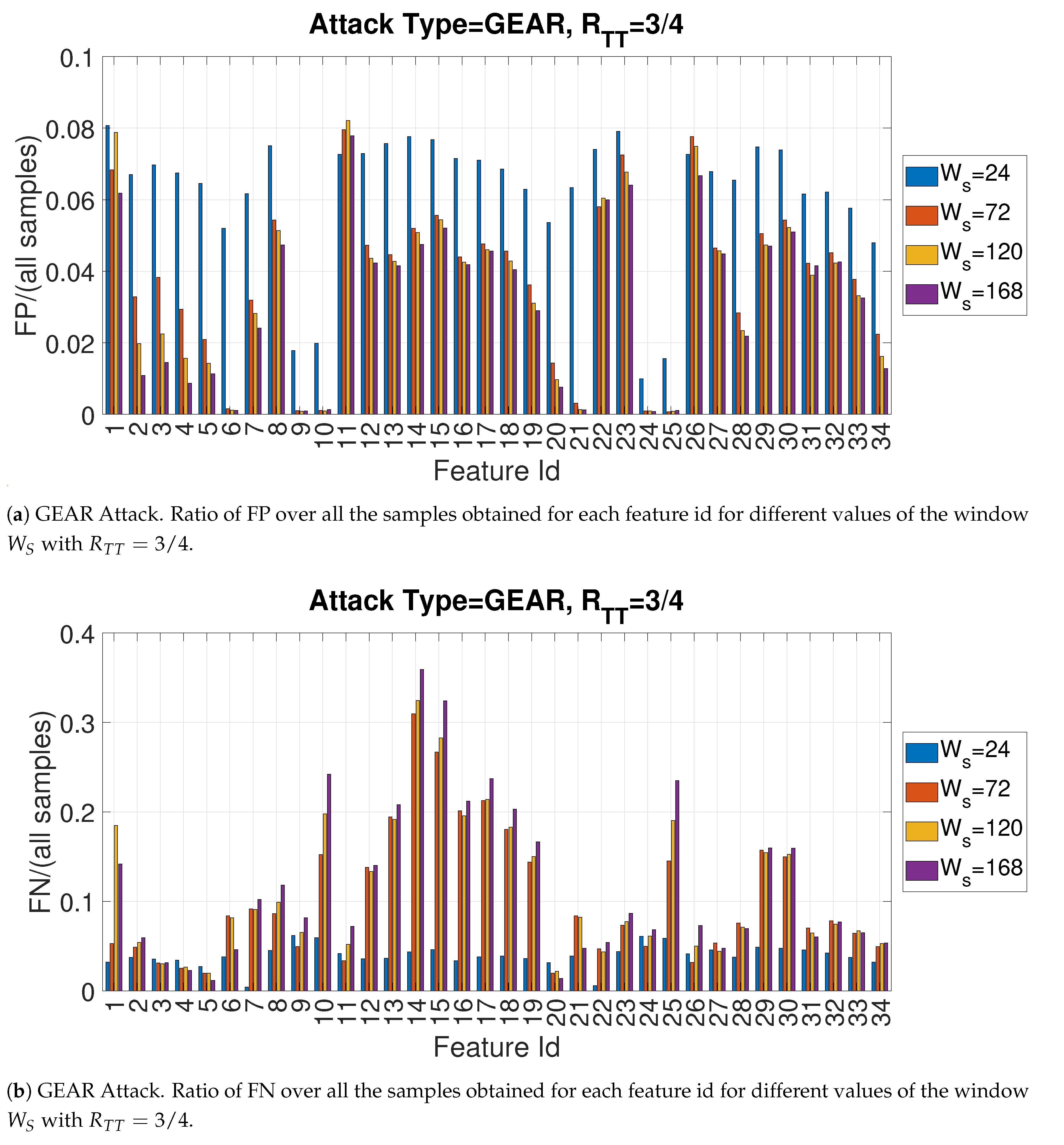 Entropy 22 01044 g017 Entropy 22 01044 g017