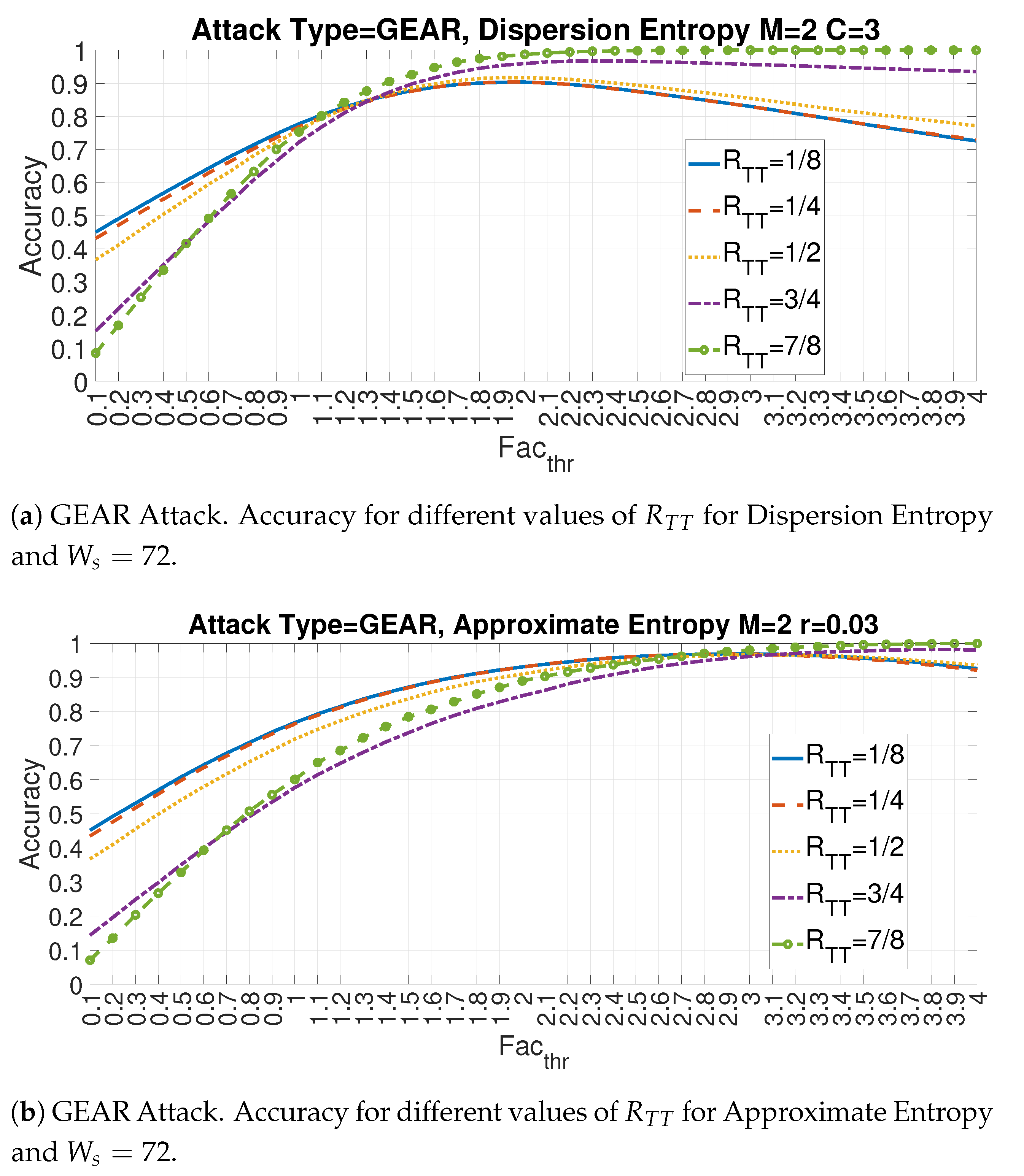 Entropy 22 01044 g018 Entropy 22 01044 g018