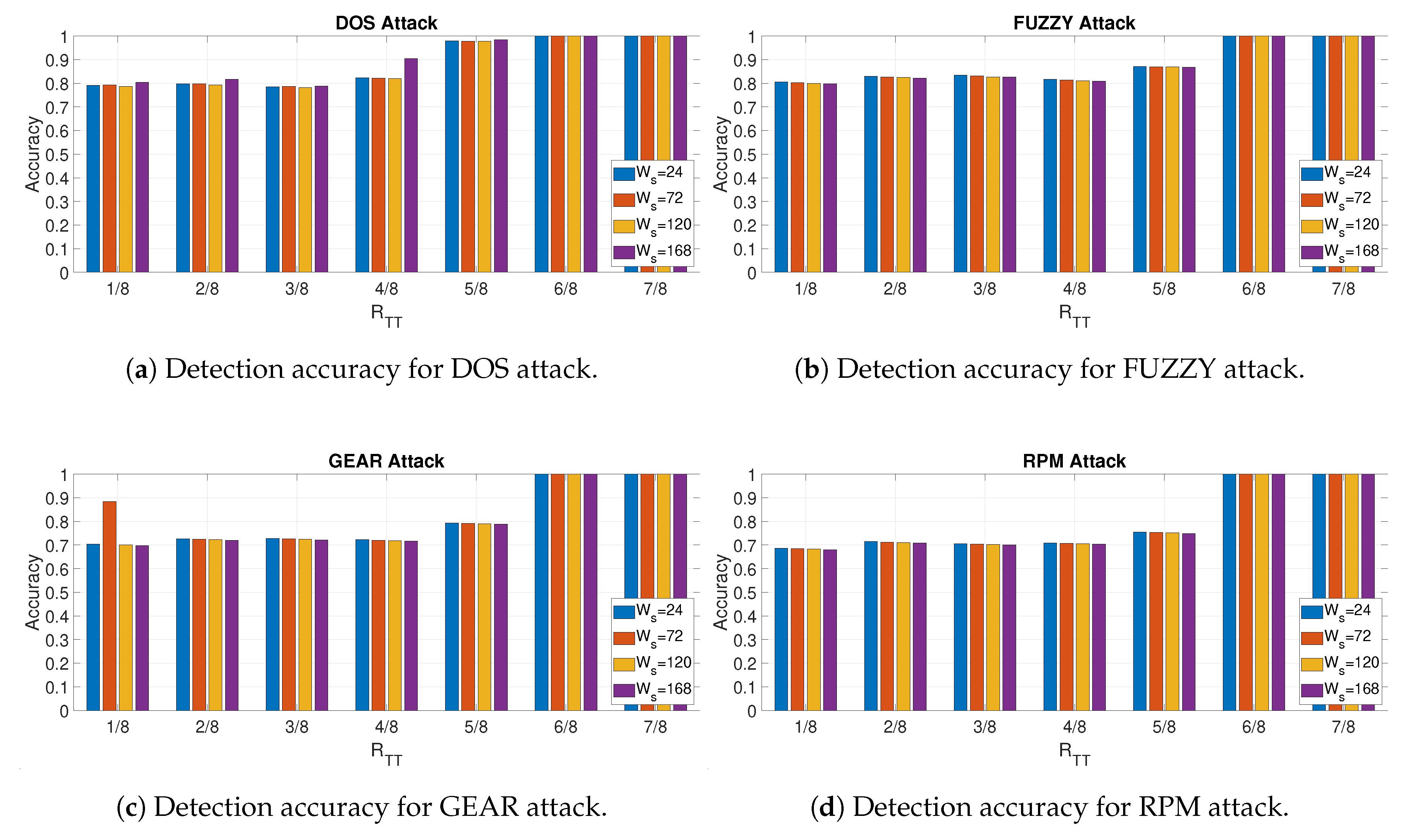 Entropy 22 01044 g020 Entropy 22 01044 g020