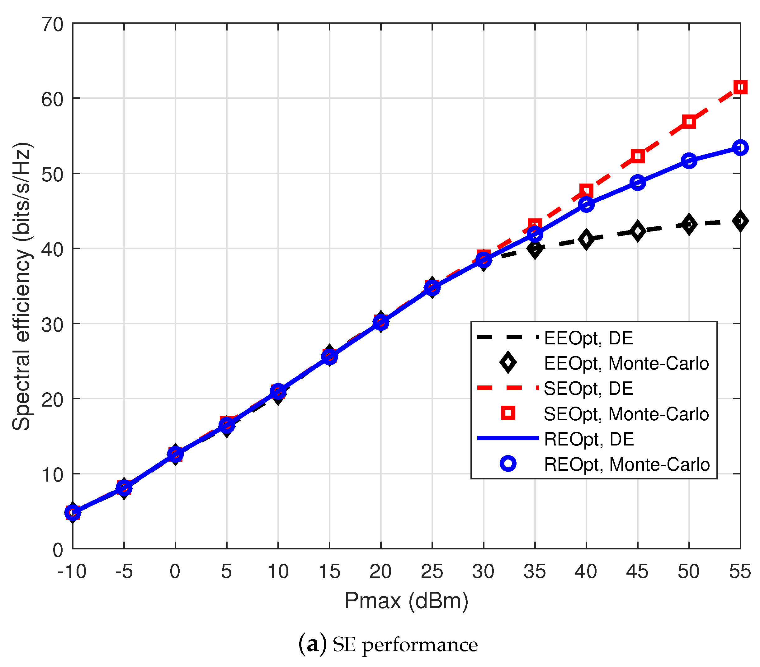 Entropy 22 01045 g002a Entropy 22 01045 g002a
