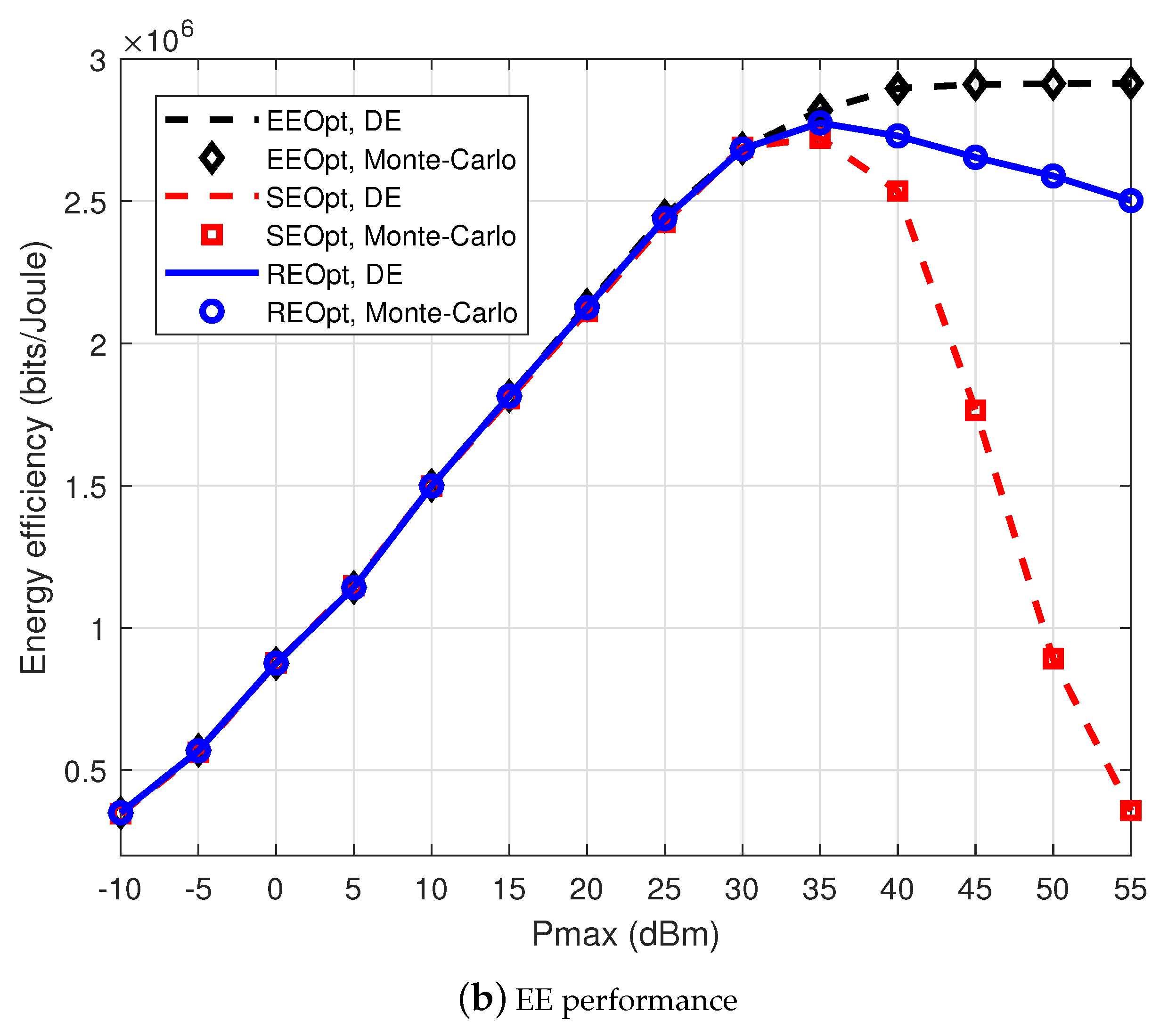 Entropy 22 01045 g002b Entropy 22 01045 g002b