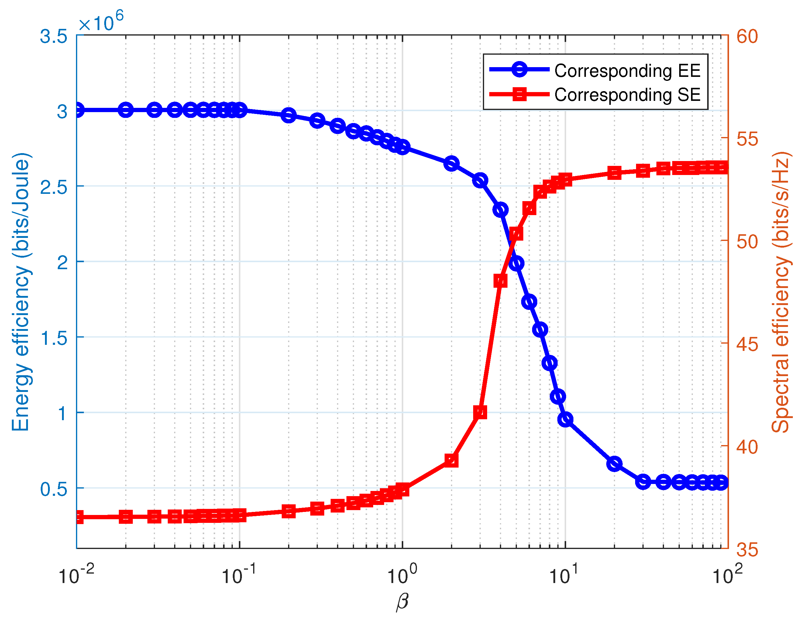 Entropy 22 01045 g003 Entropy 22 01045 g003