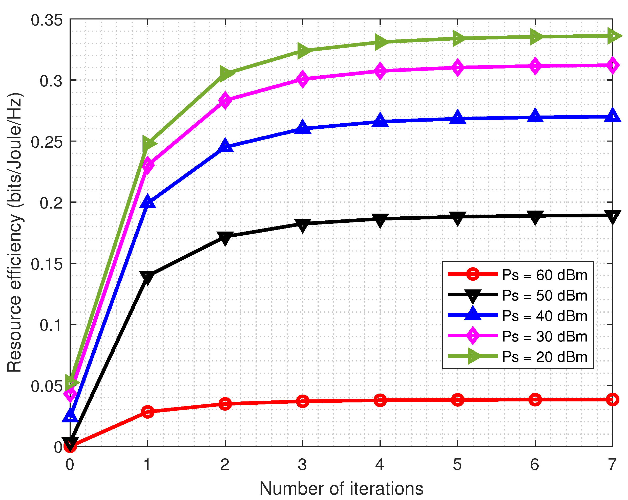 Entropy 22 01045 g005 Entropy 22 01045 g005