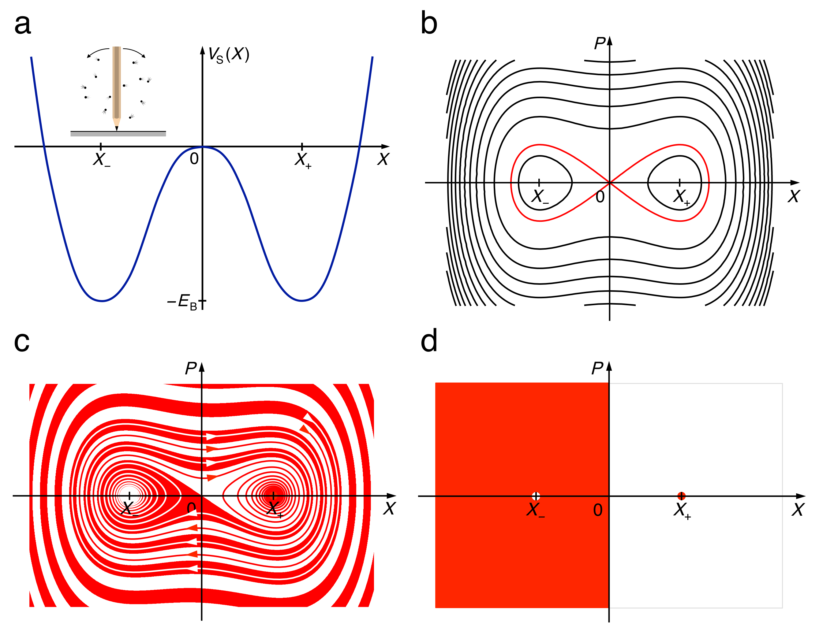 Entropy 22 01046 g001
