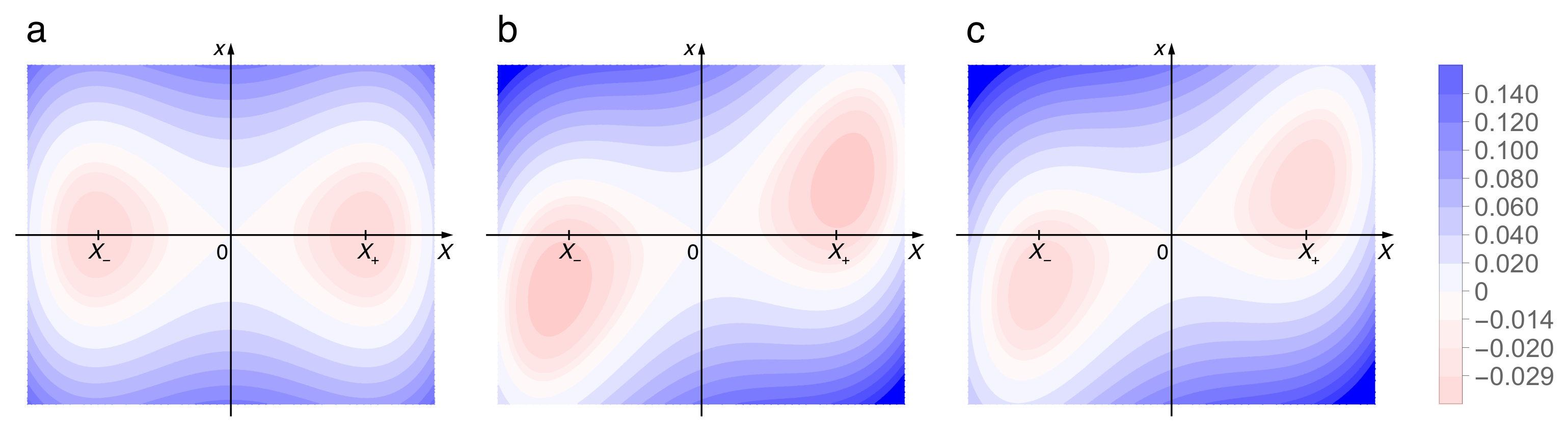 Entropy 22 01046 g002
