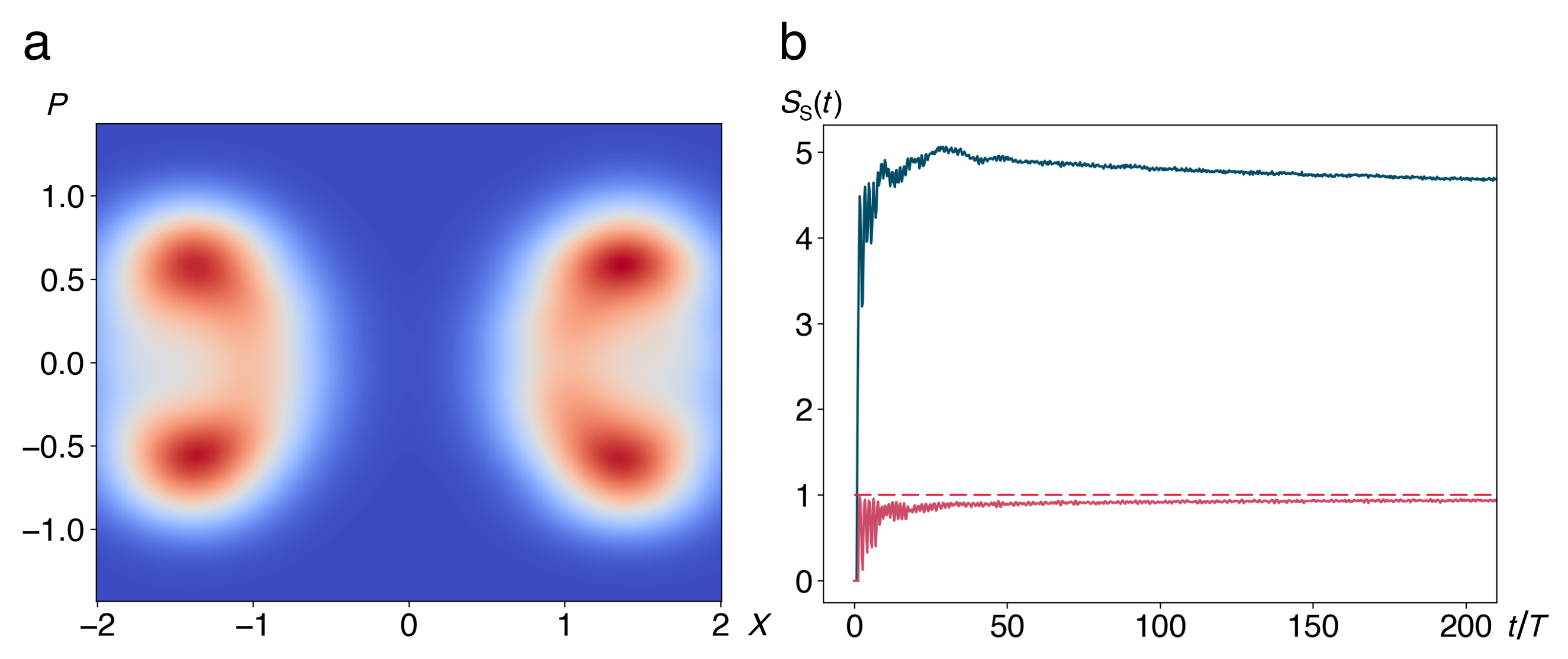 Entropy 22 01046 g006