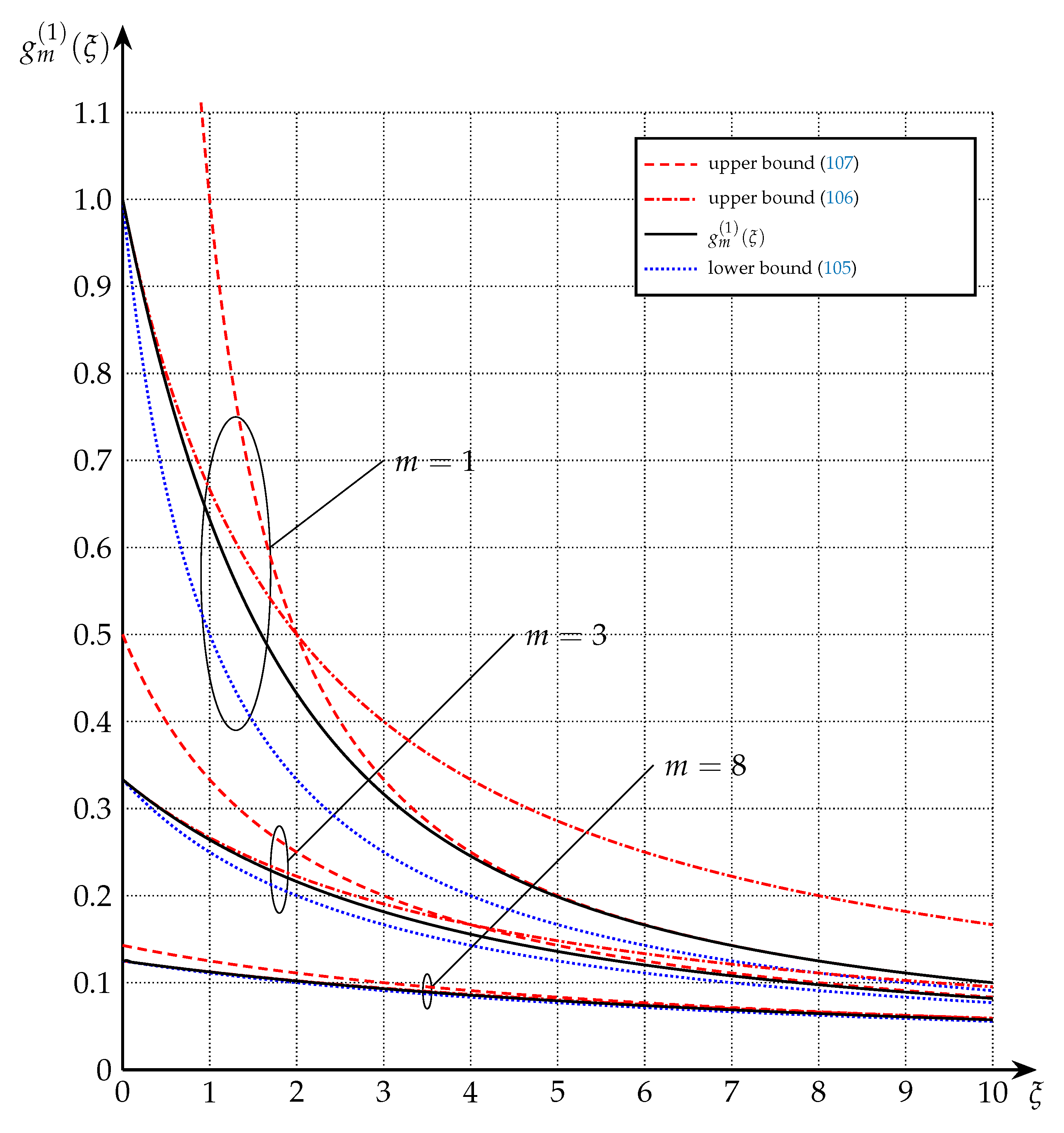 Entropy 22 01048 g005 Entropy 22 01048 g005