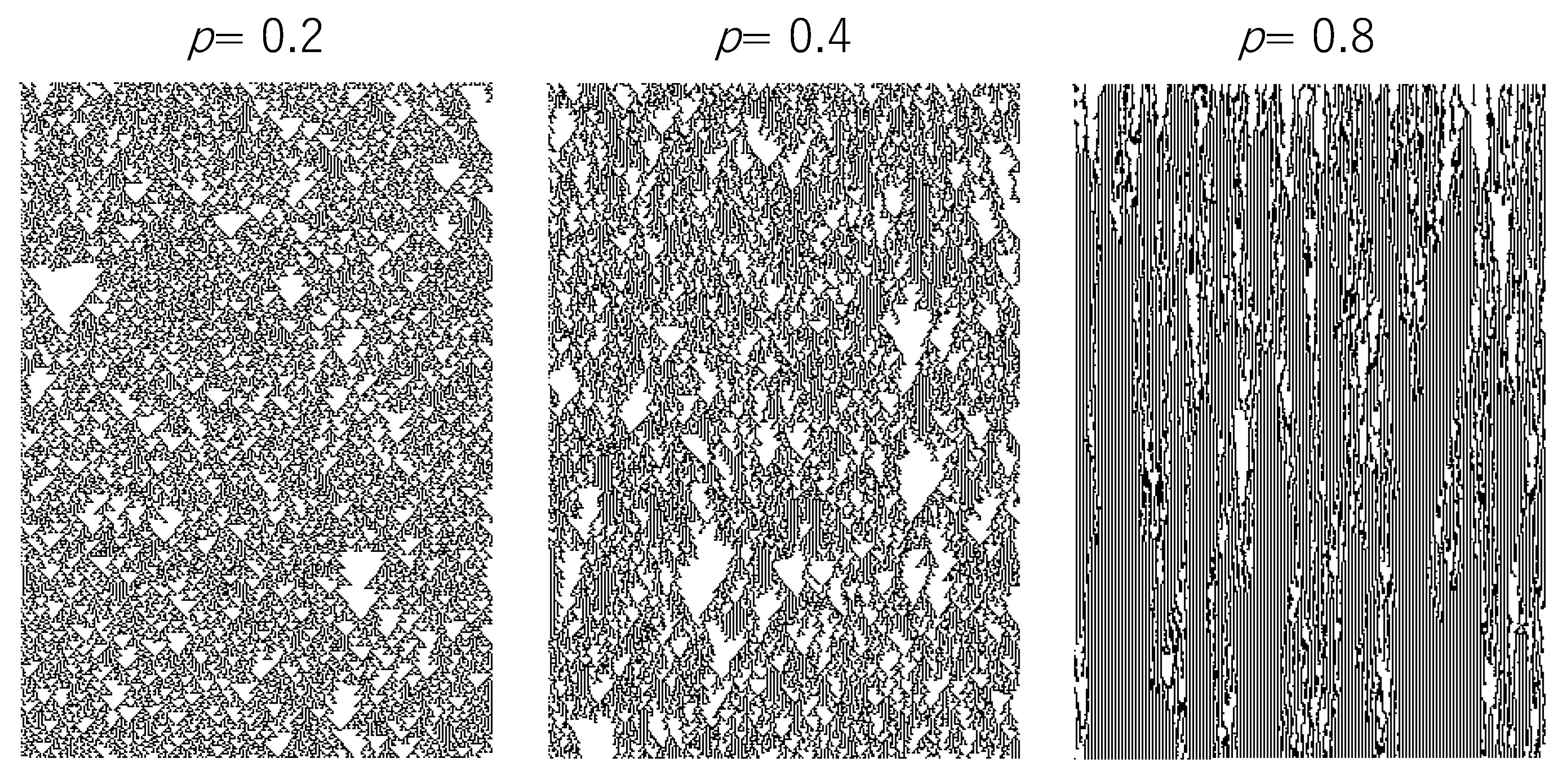 Entropy 22 01049 g003