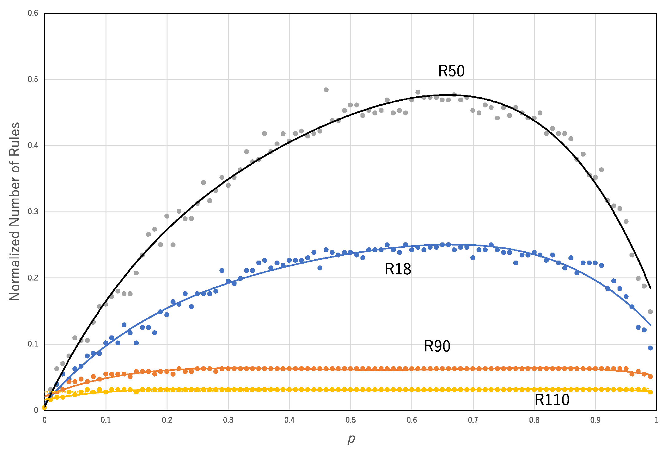 Entropy 22 01049 g009