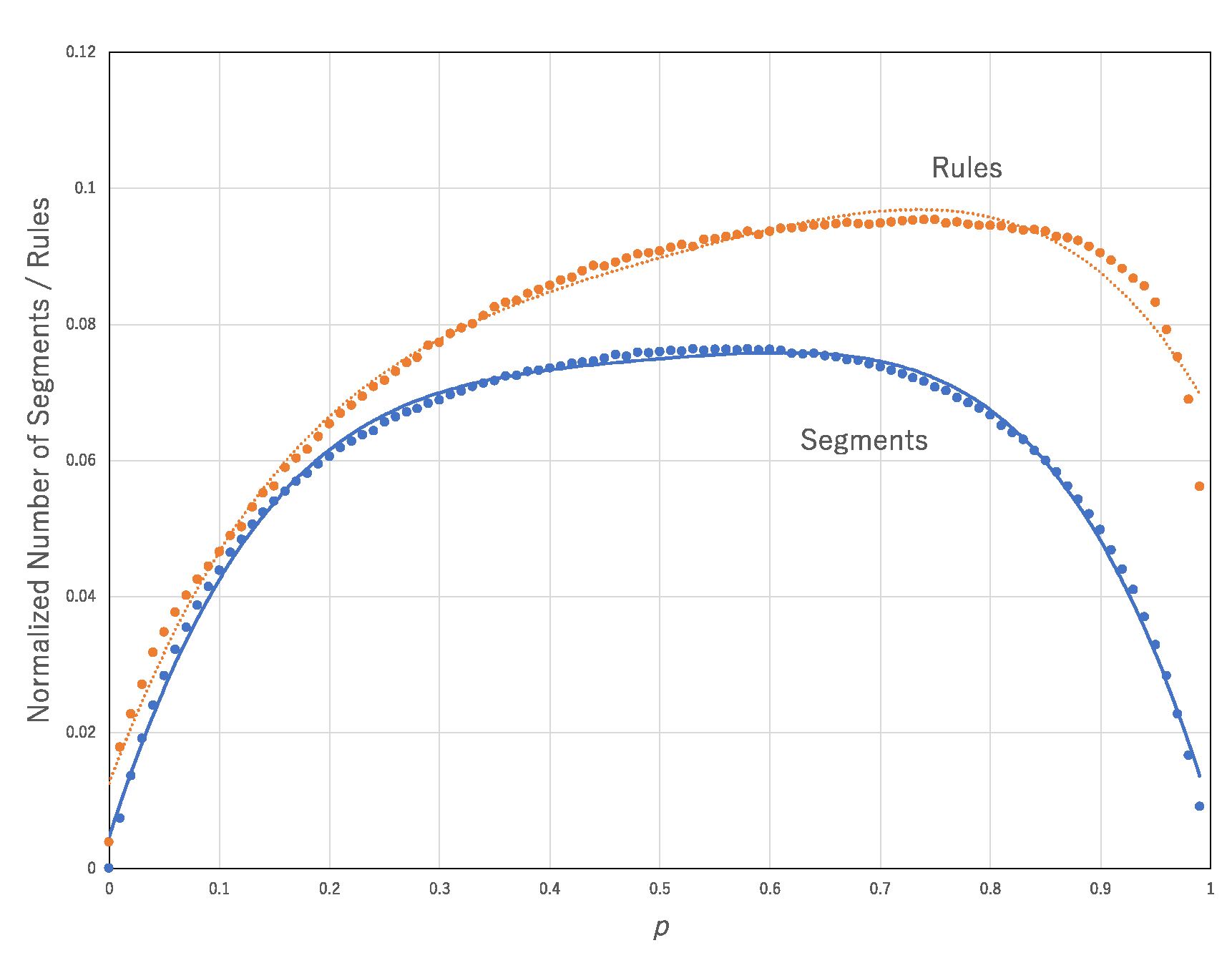 Entropy 22 01049 g010