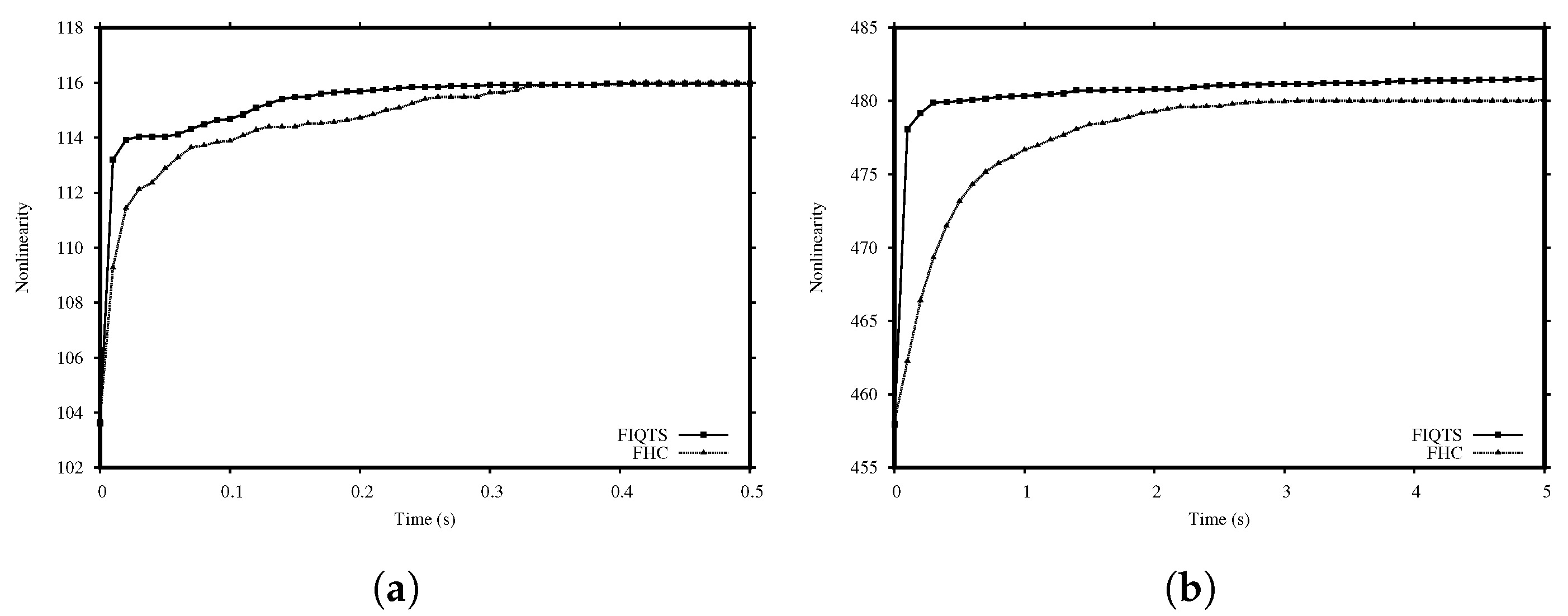 Entropy 22 01052 g001