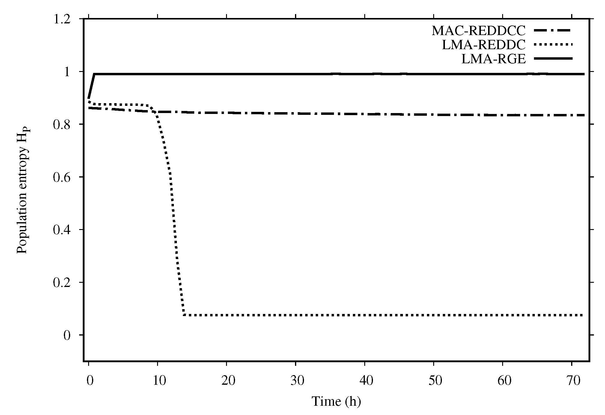 Entropy 22 01052 g003