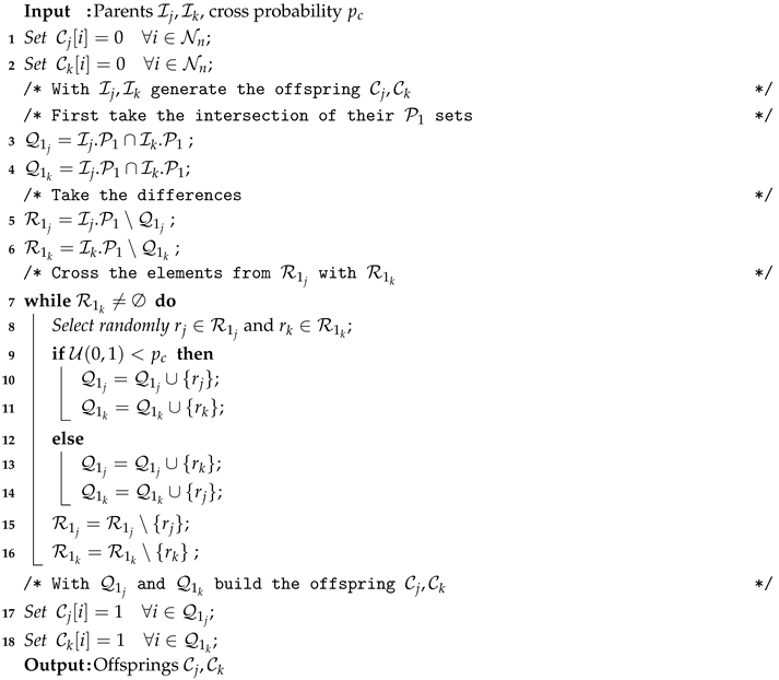 Entropy 22 01052 i004