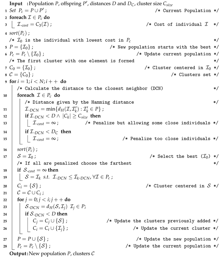Entropy 22 01052 i009