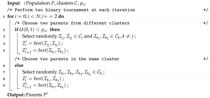 Entropy 22 01052 i011