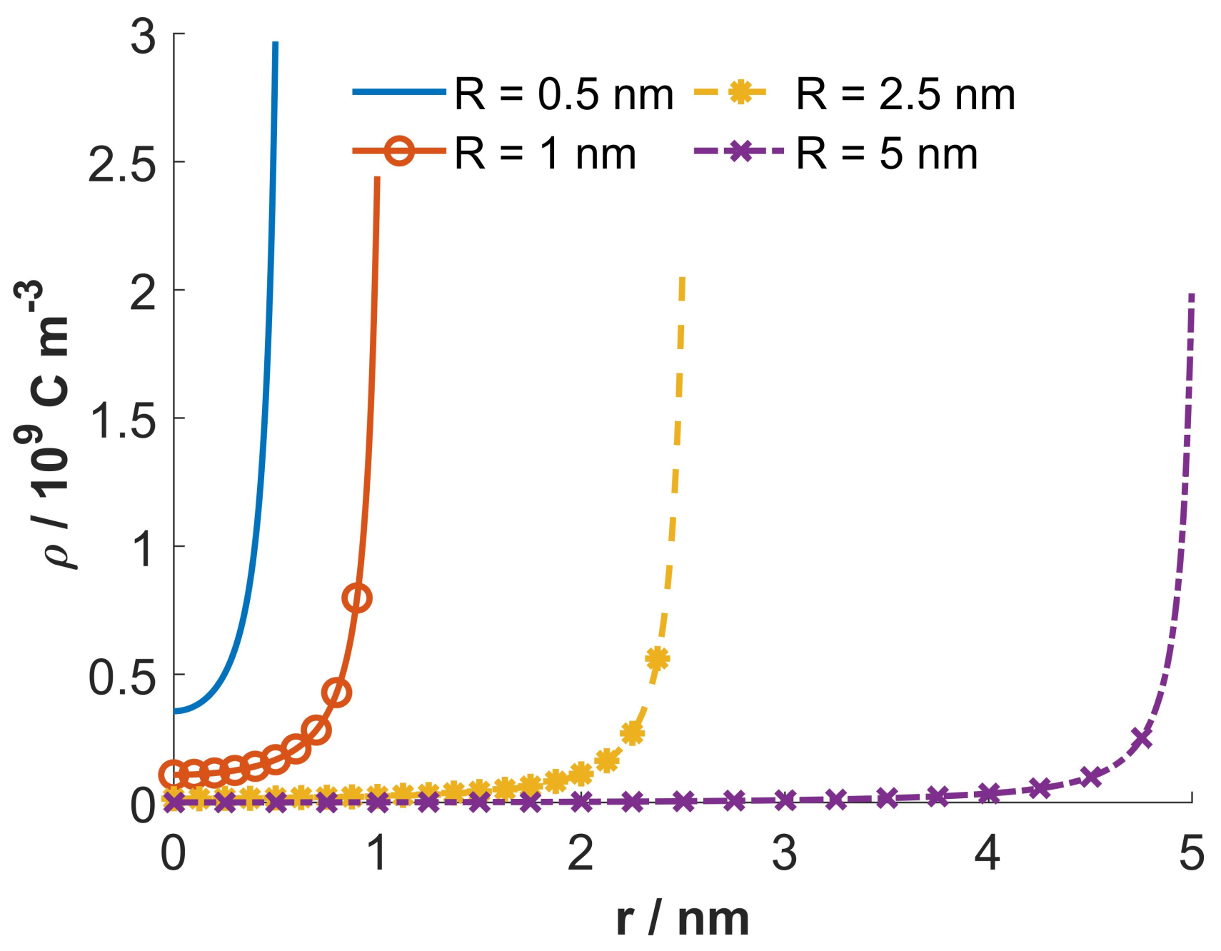 Entropy 22 01054 g004 Entropy 22 01054 g004