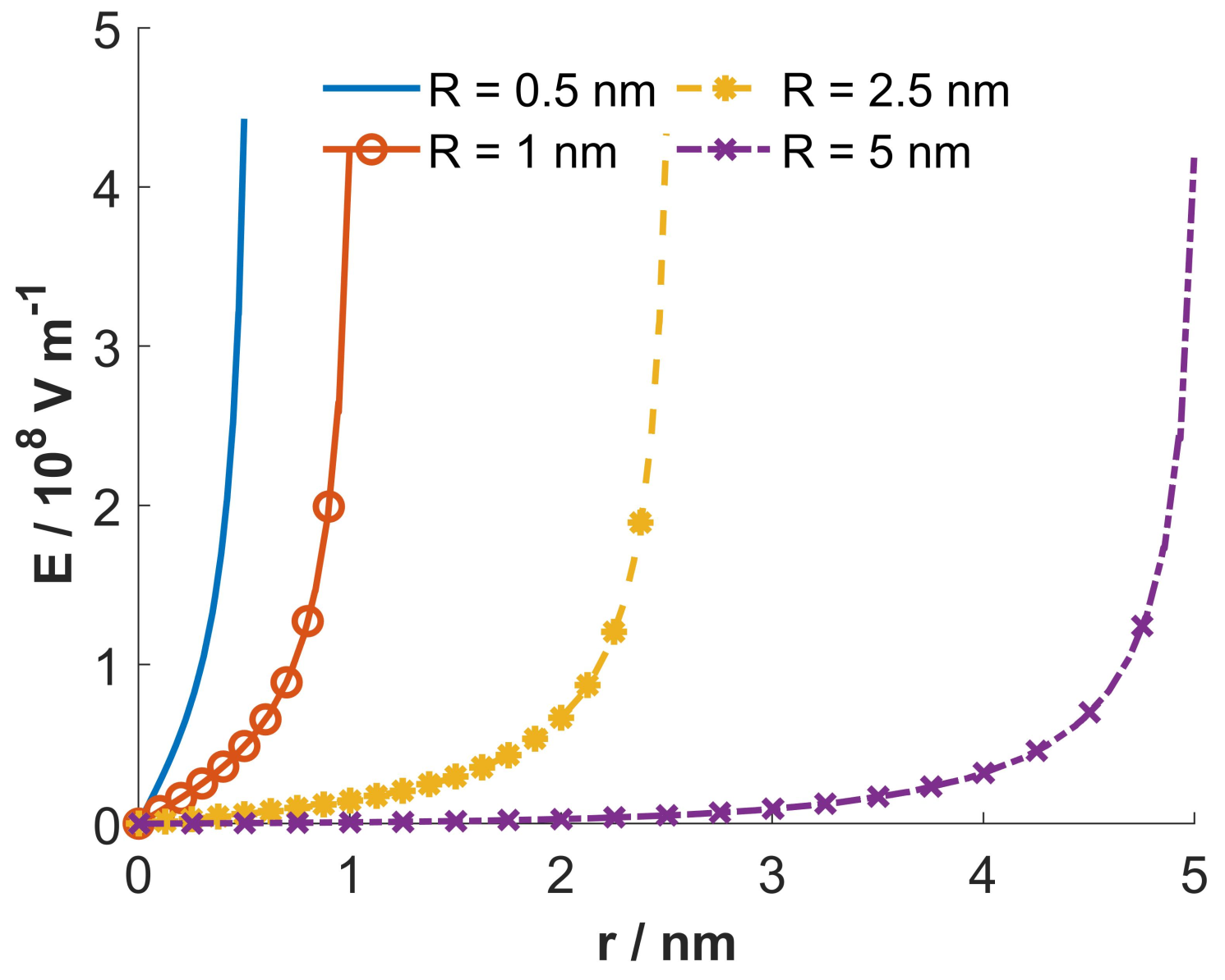 Entropy 22 01054 g006 Entropy 22 01054 g006