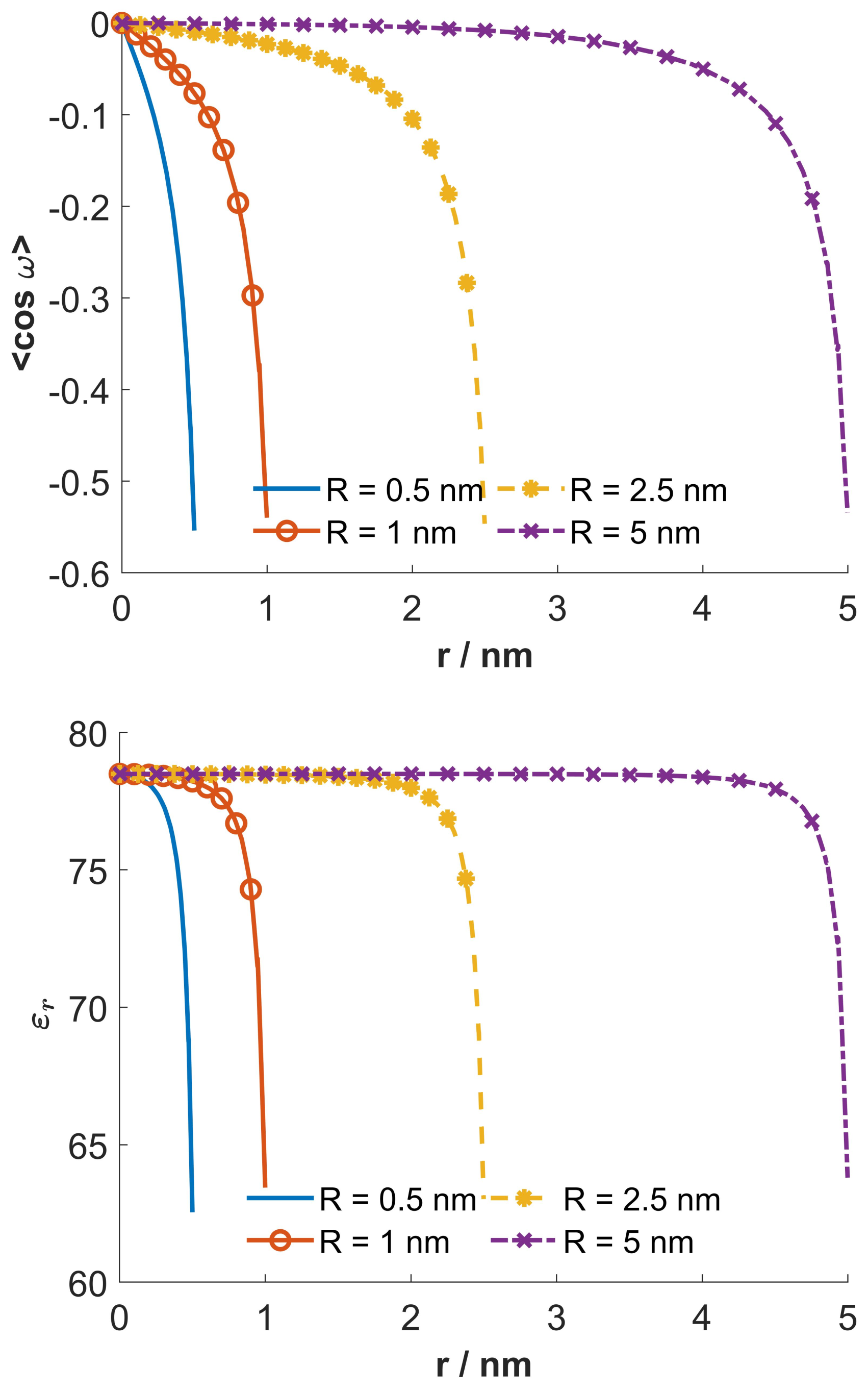 Entropy 22 01054 g007 Entropy 22 01054 g007