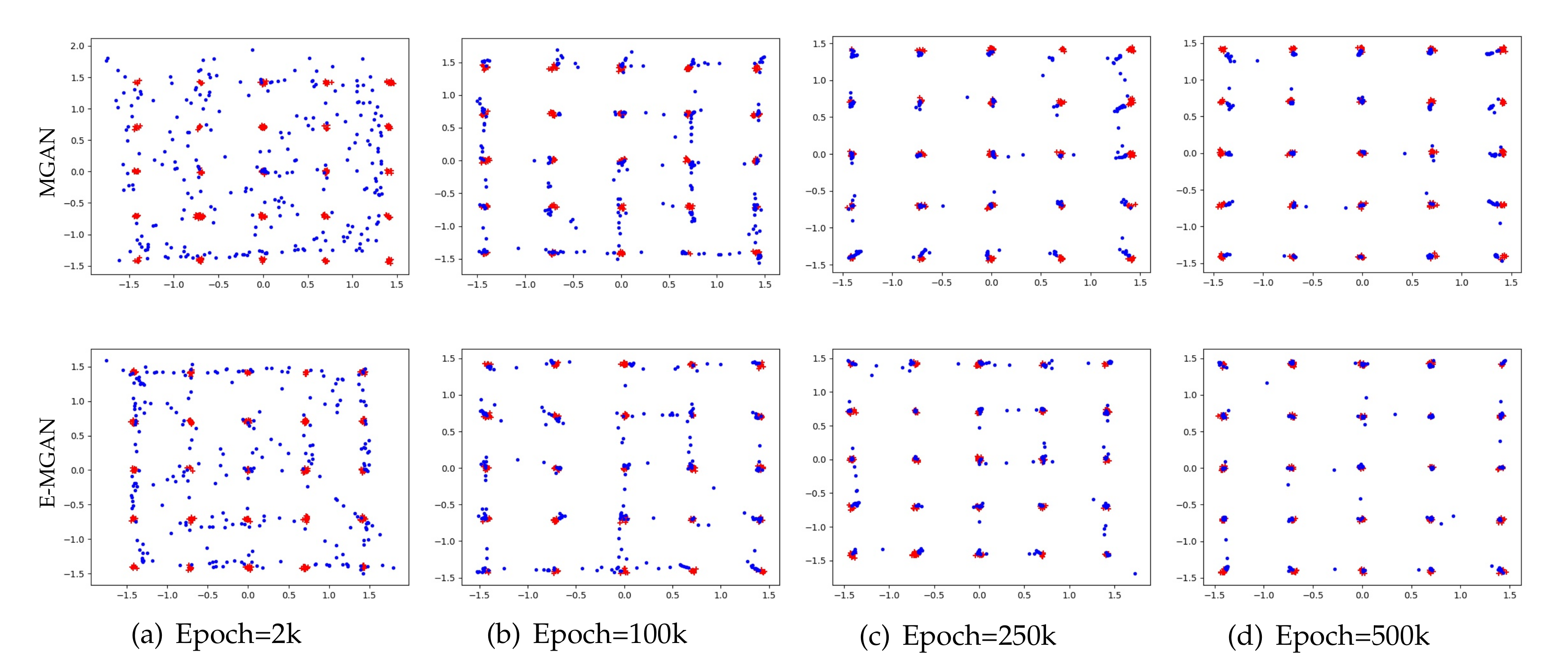 Entropy 22 01055 g003 Entropy 22 01055 g003