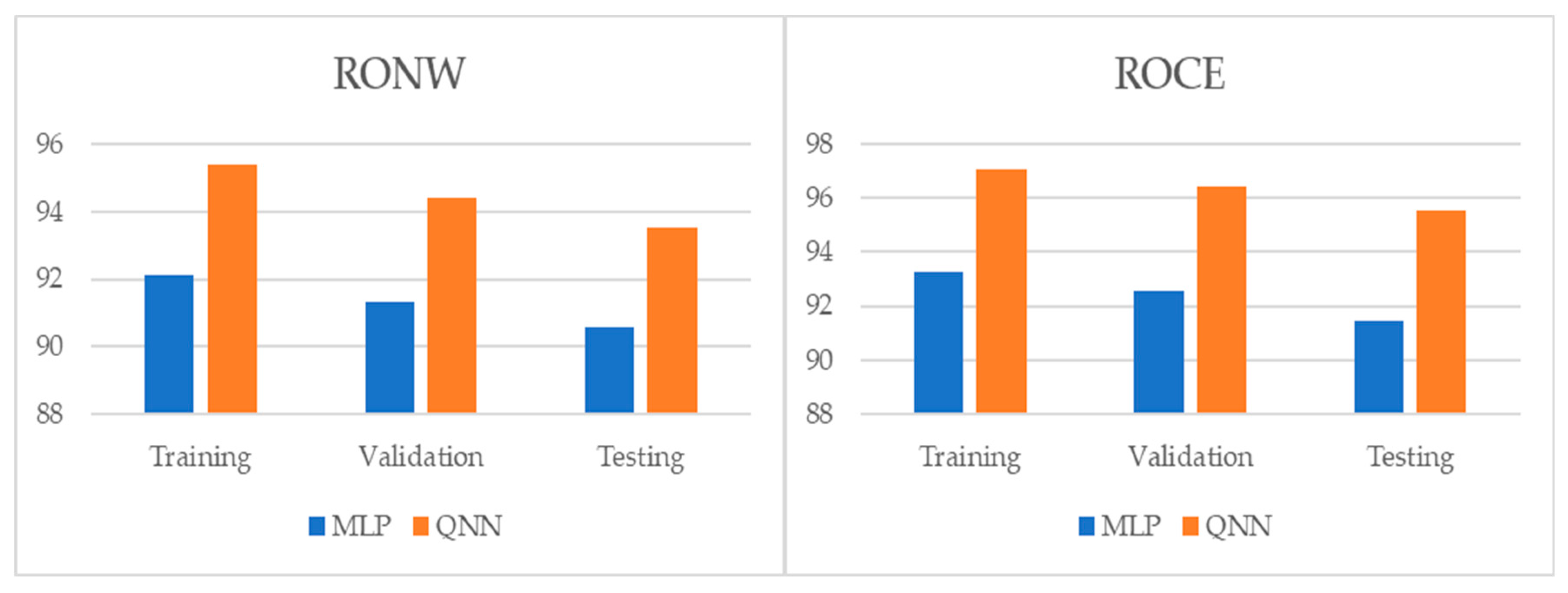 Entropy 22 01056 g001