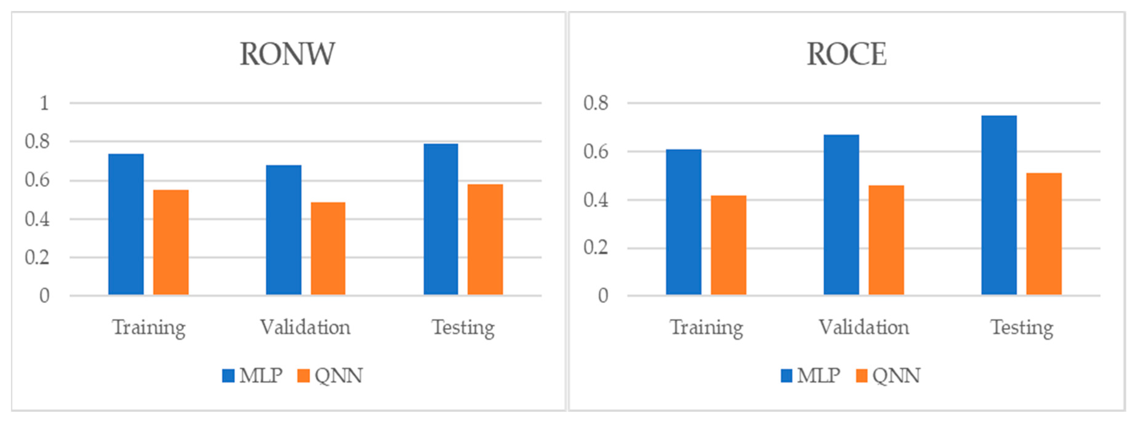 Entropy 22 01056 g002