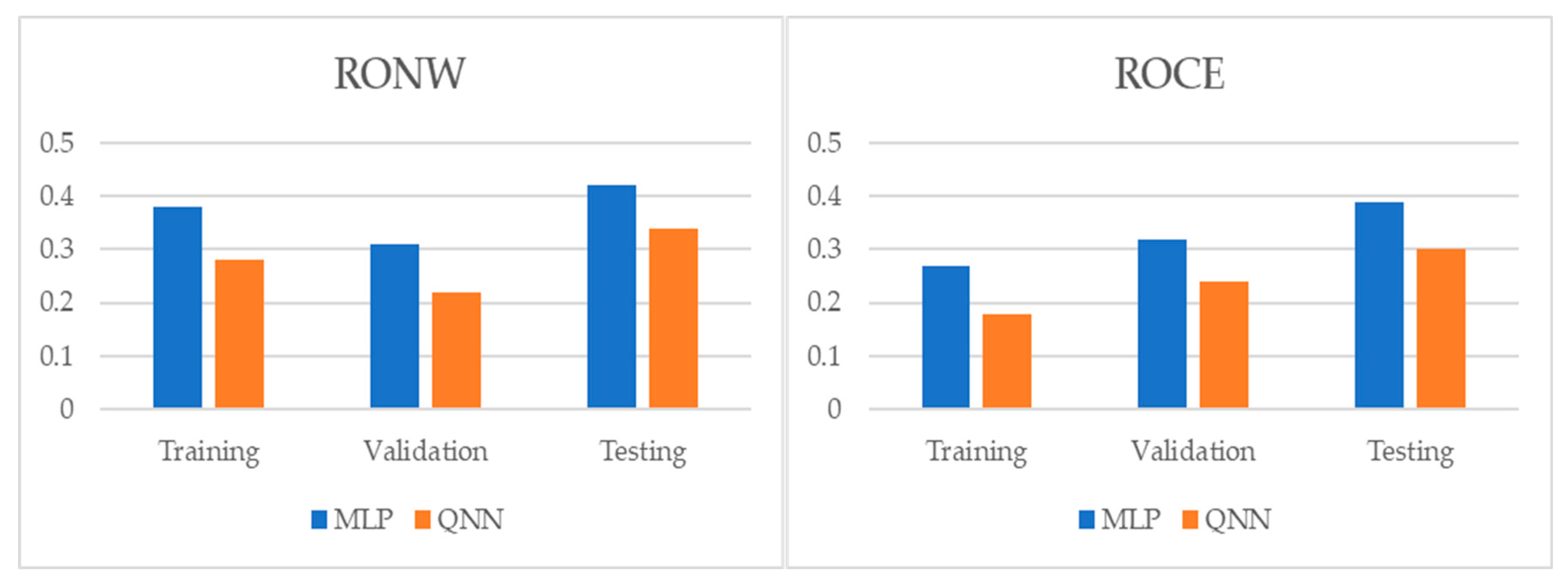Entropy 22 01056 g003