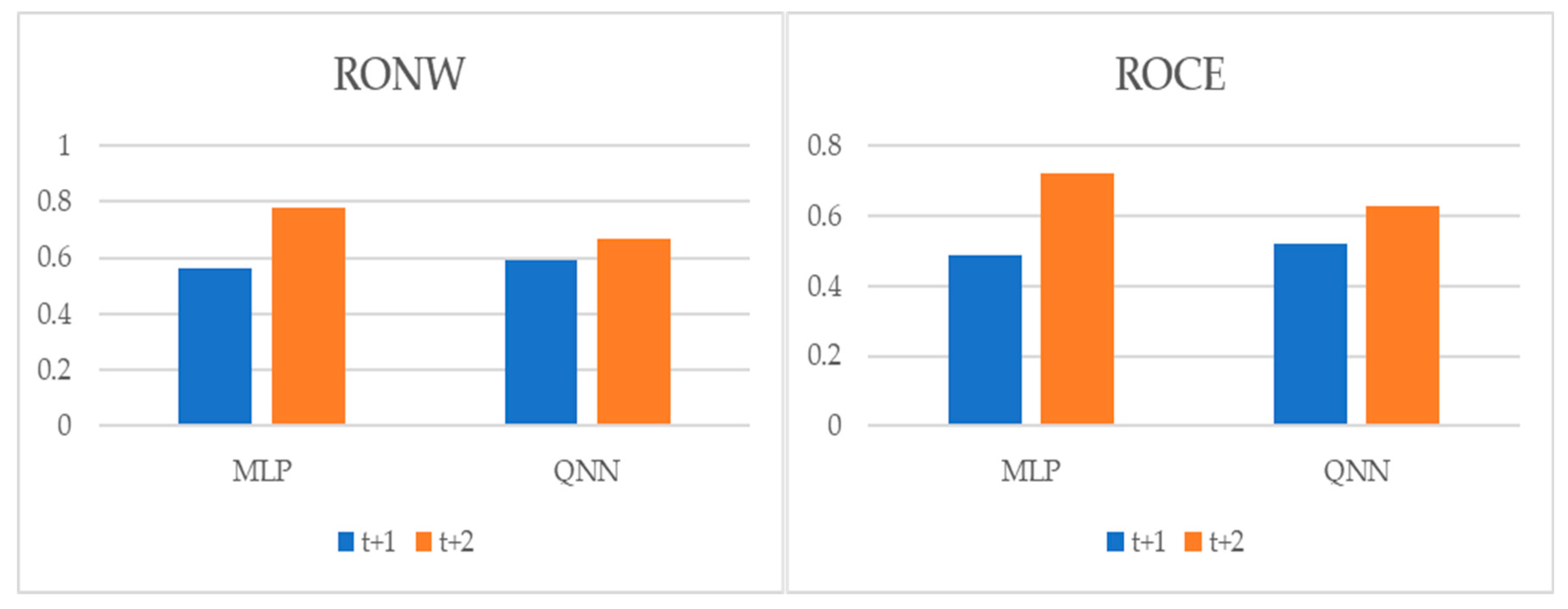 Entropy 22 01056 g006