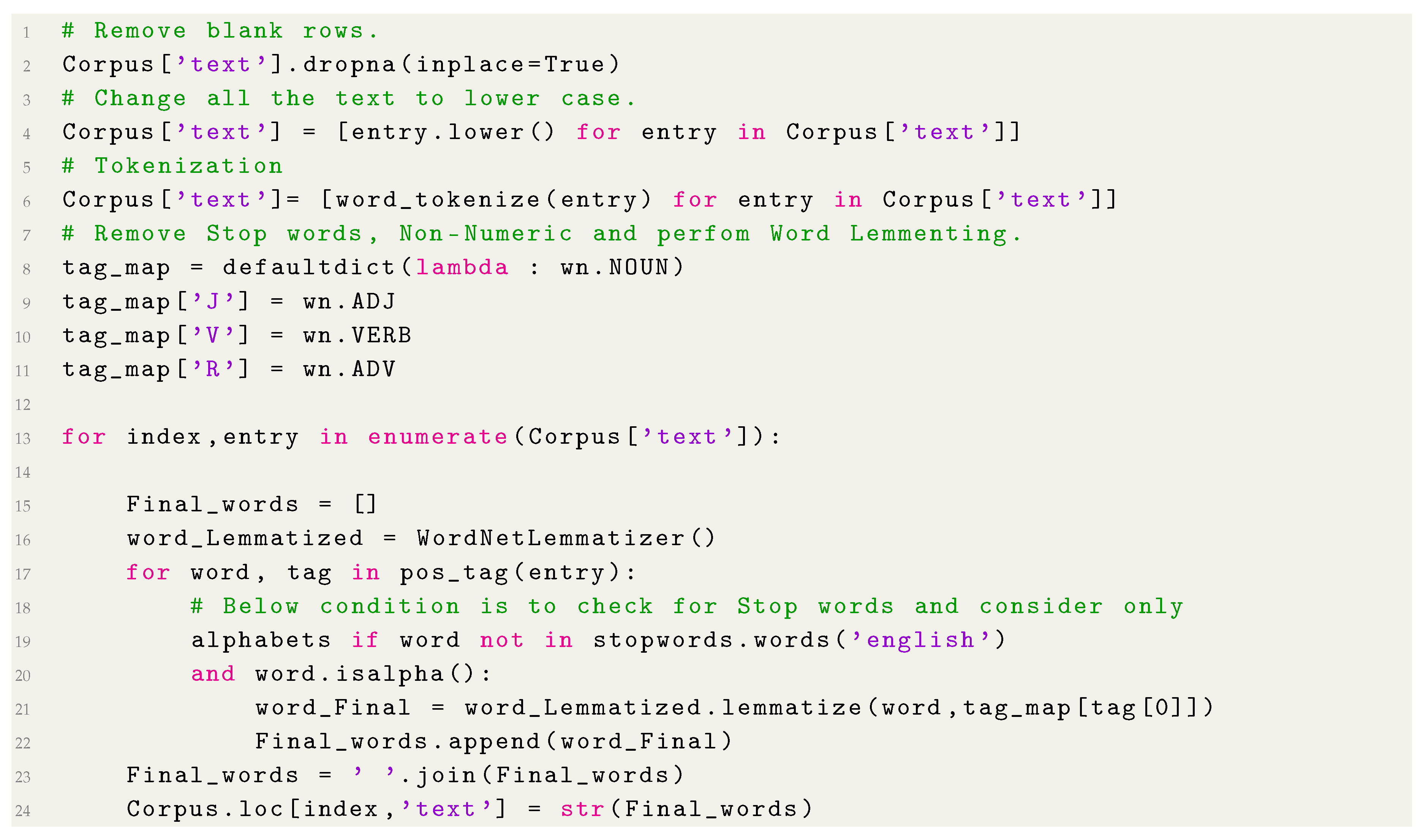 Entropy 22 01057 g004