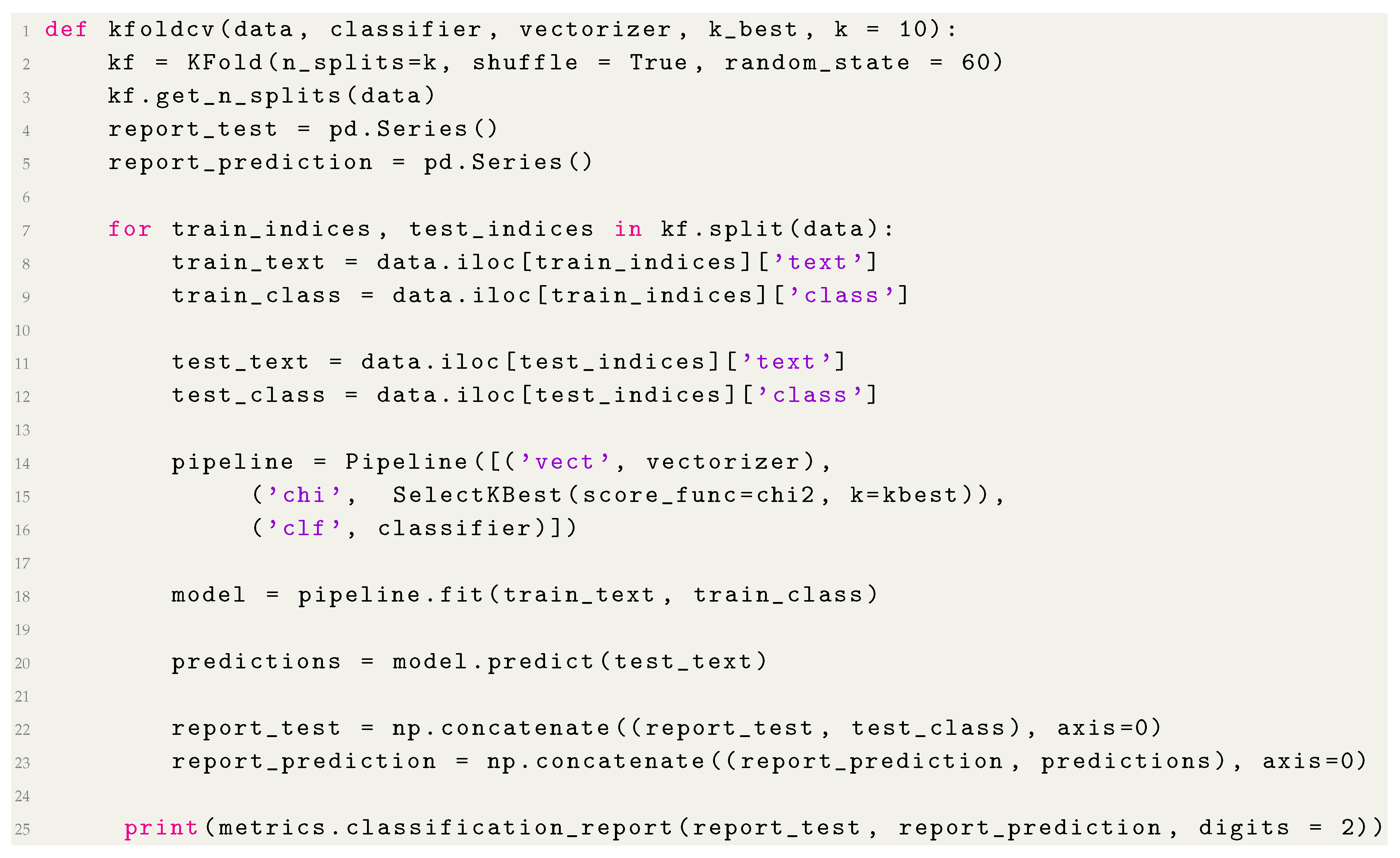 Entropy 22 01057 g005