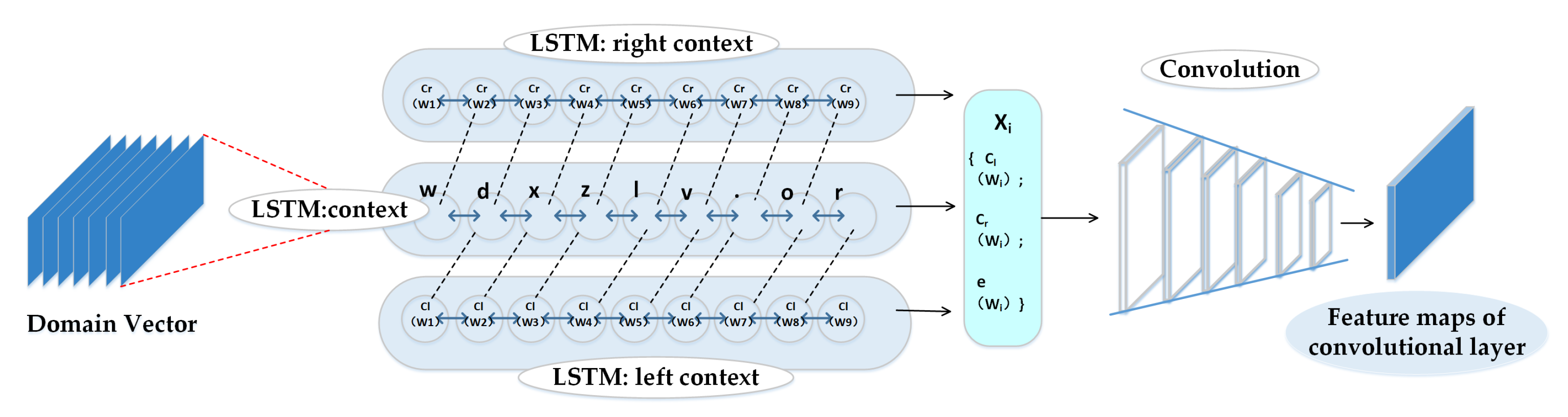 Entropy 22 01058 g002