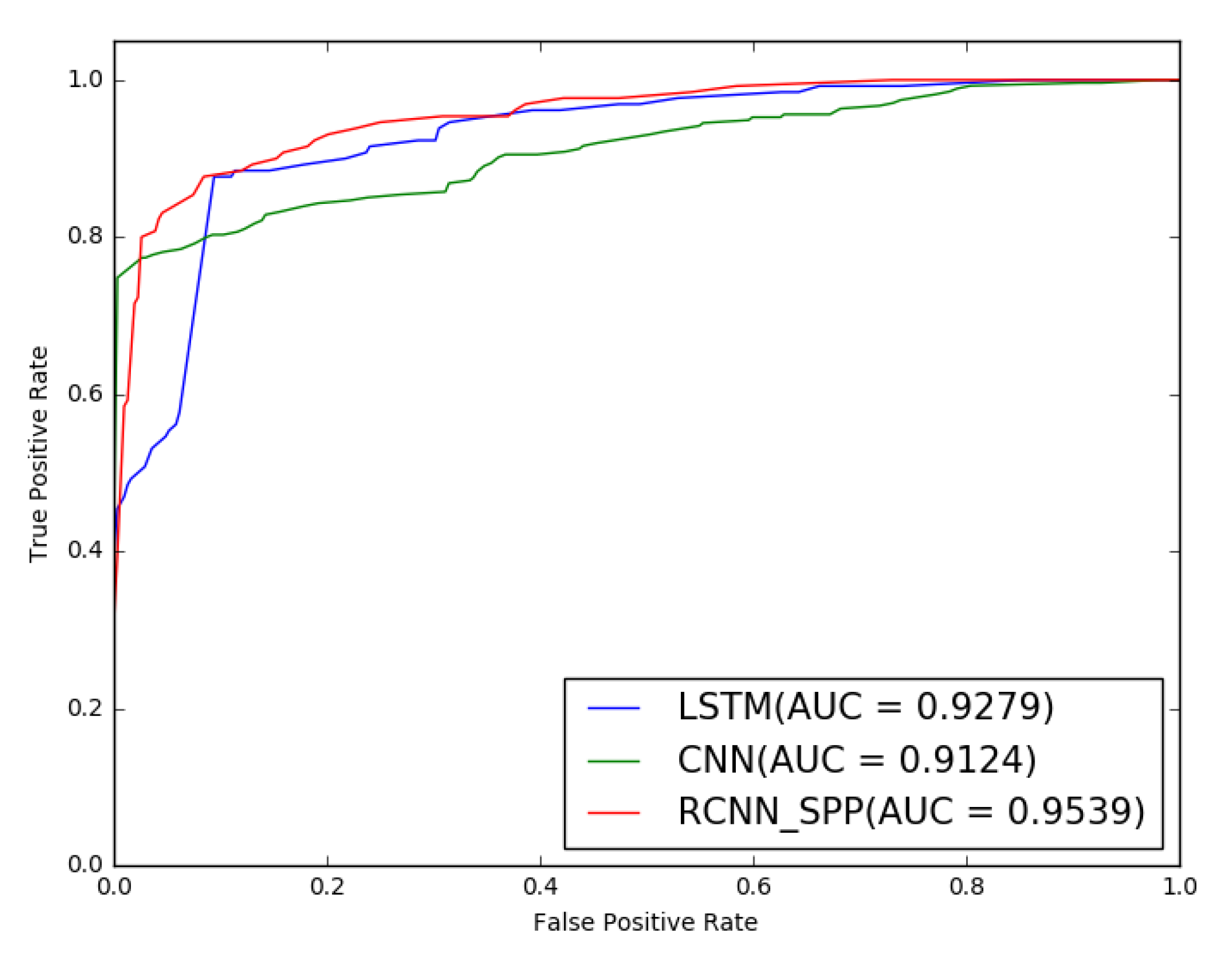 Entropy 22 01058 g004